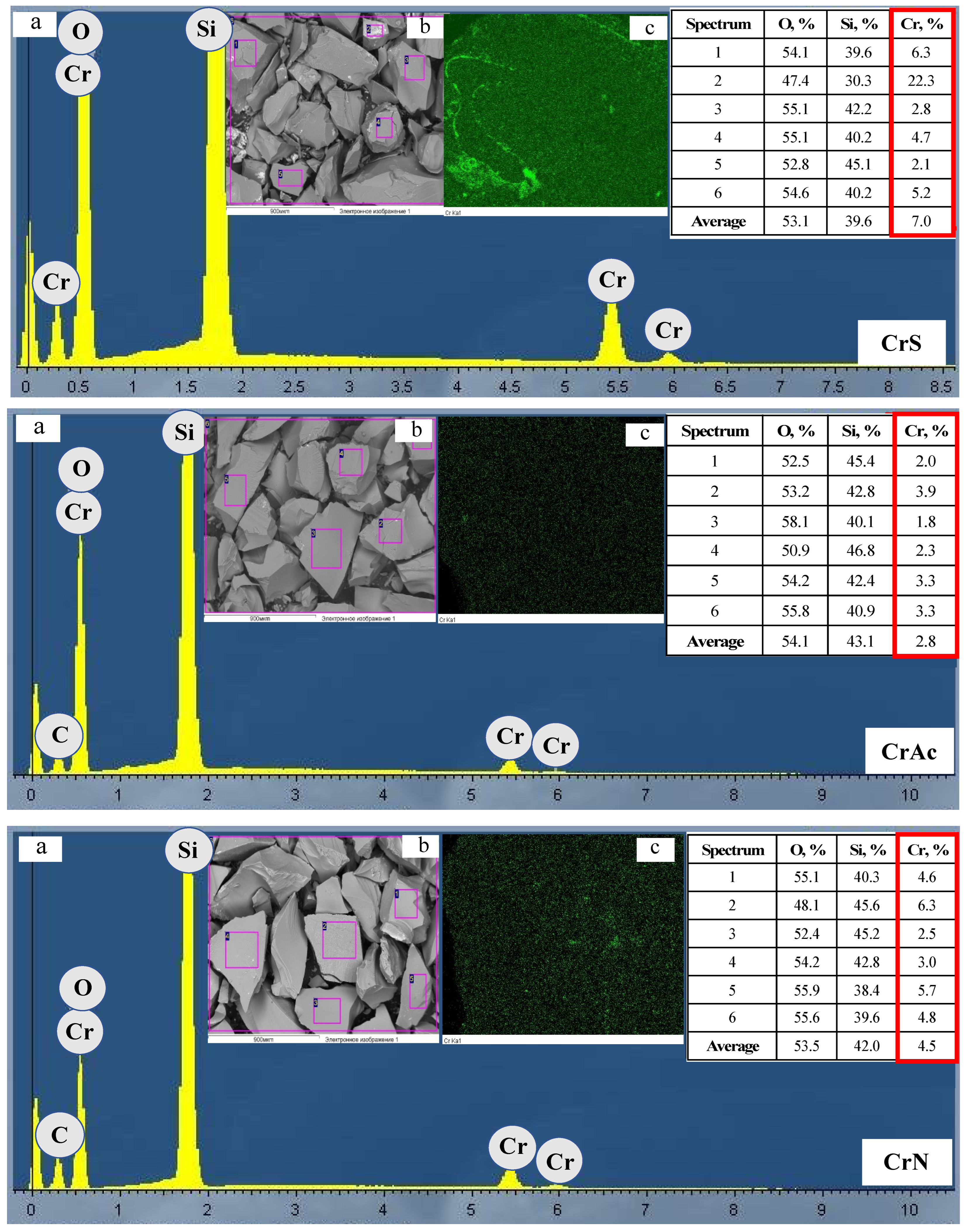Catalysts 15 00226 g004a