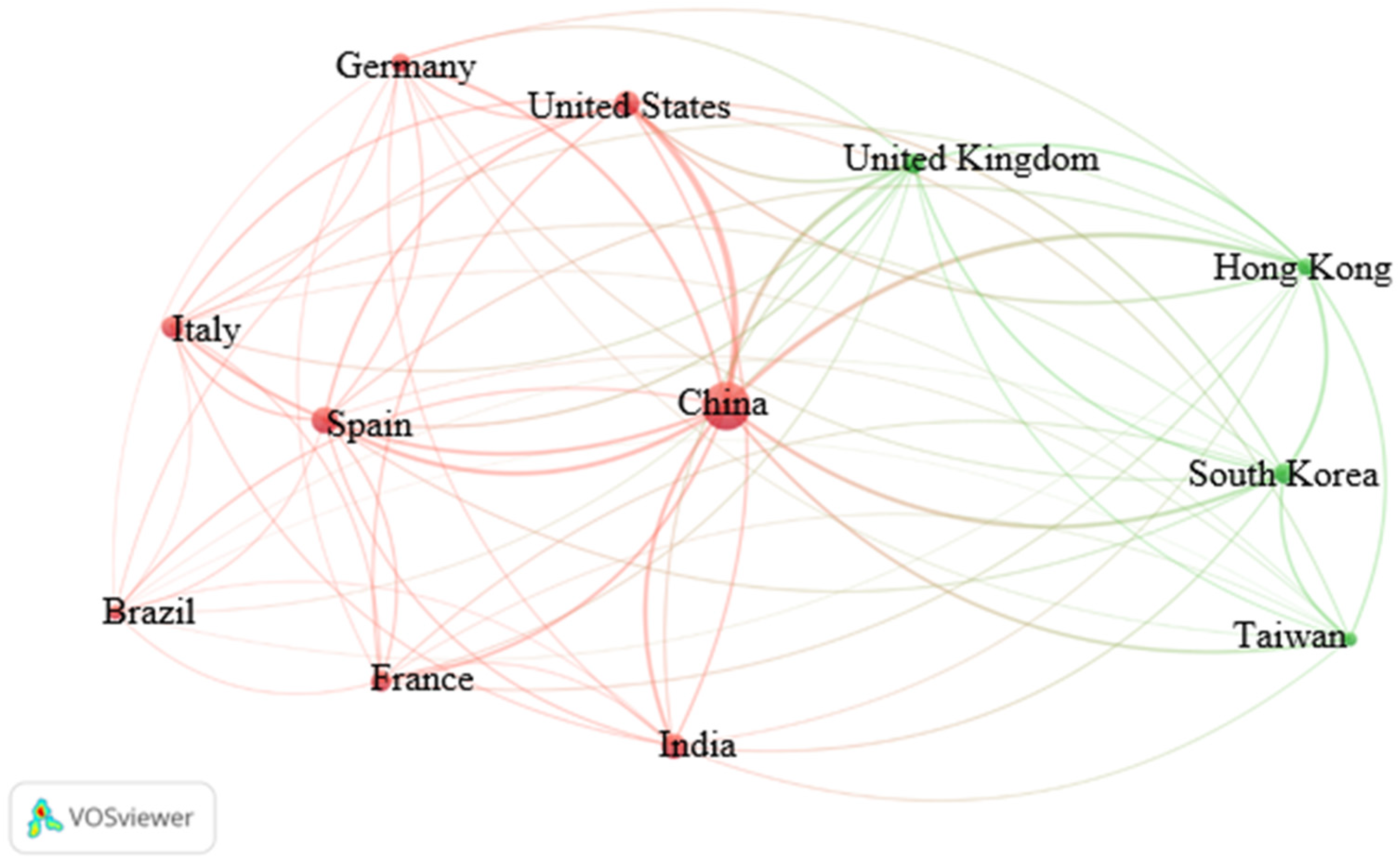 Catalysts 15 00227 g005