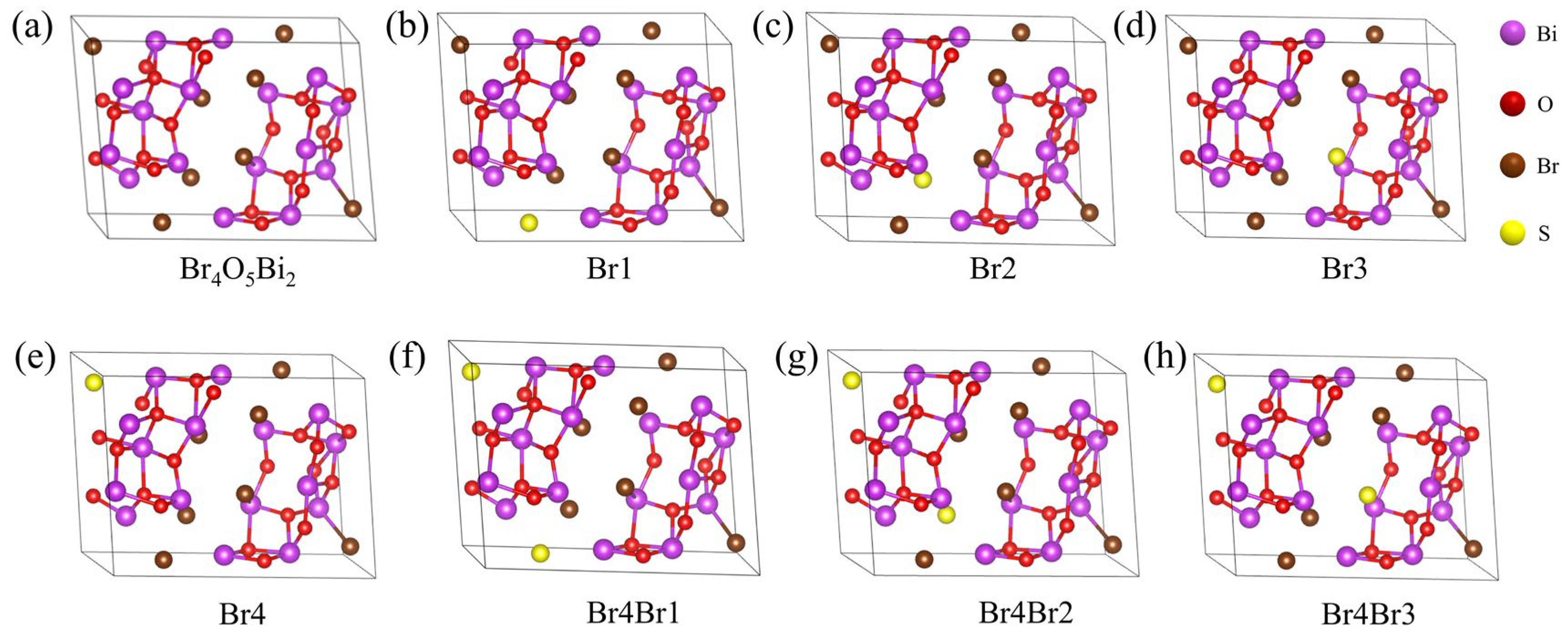 Catalysts 15 00228 g001
