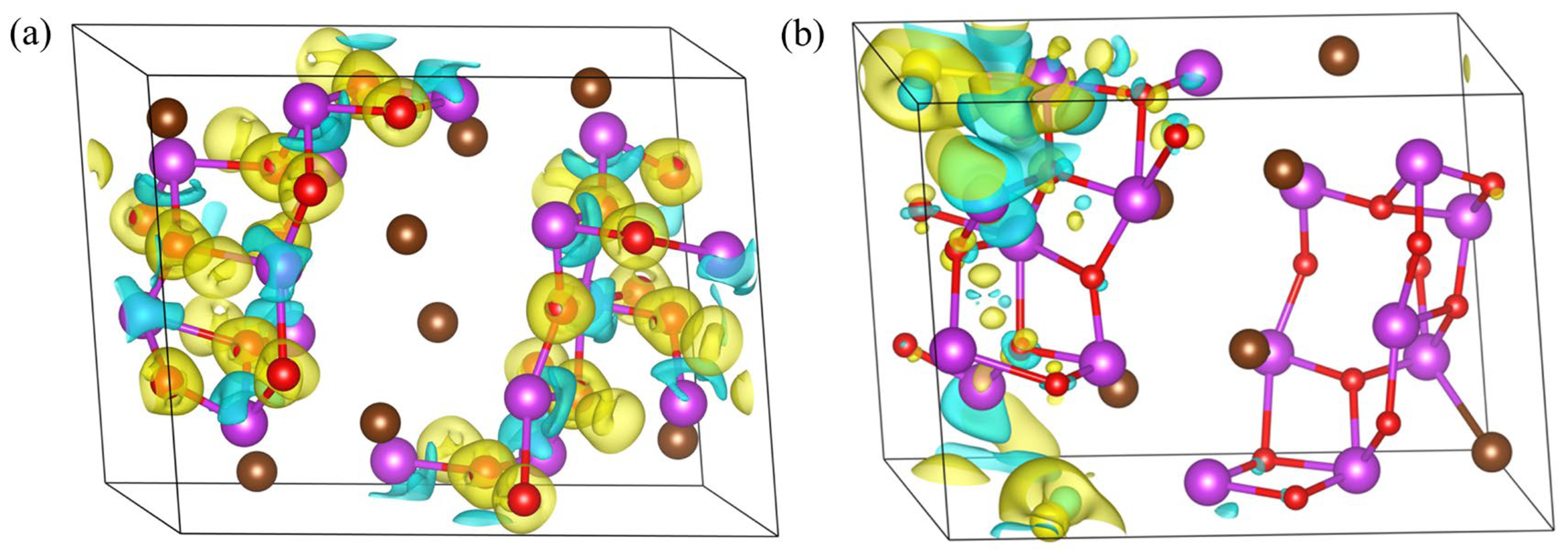 Catalysts 15 00228 g003