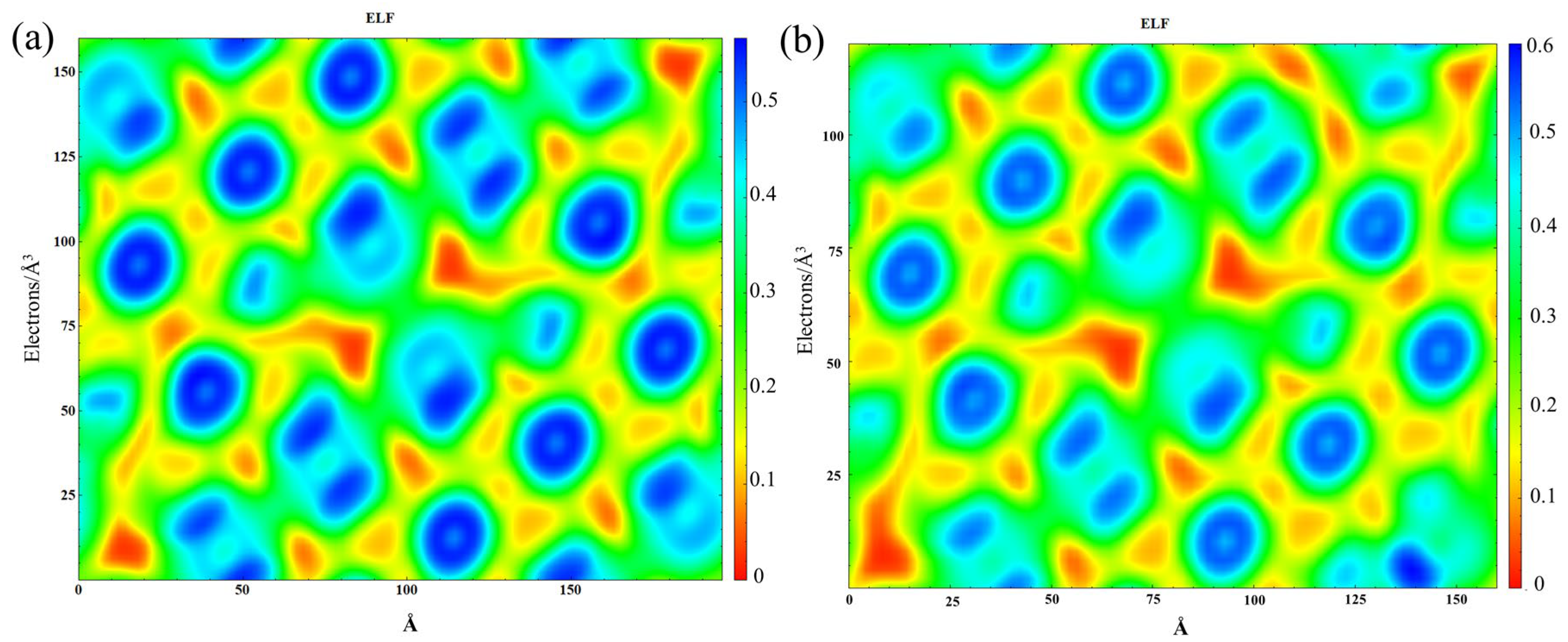 Catalysts 15 00228 g004