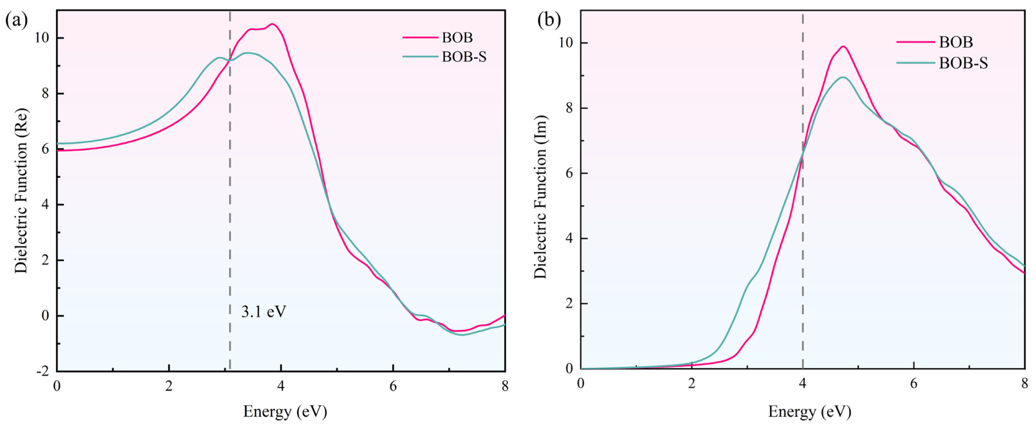 Catalysts 15 00228 g006