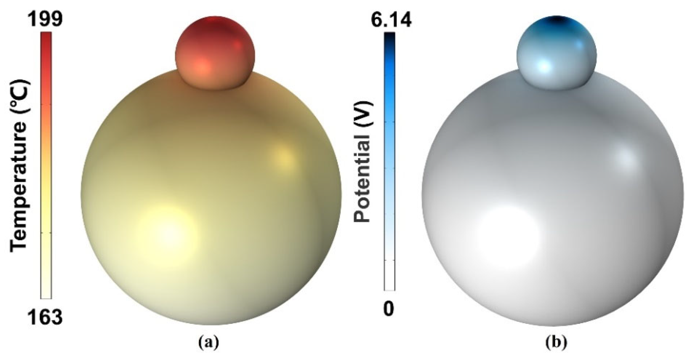 Catalysts 15 00229 g003