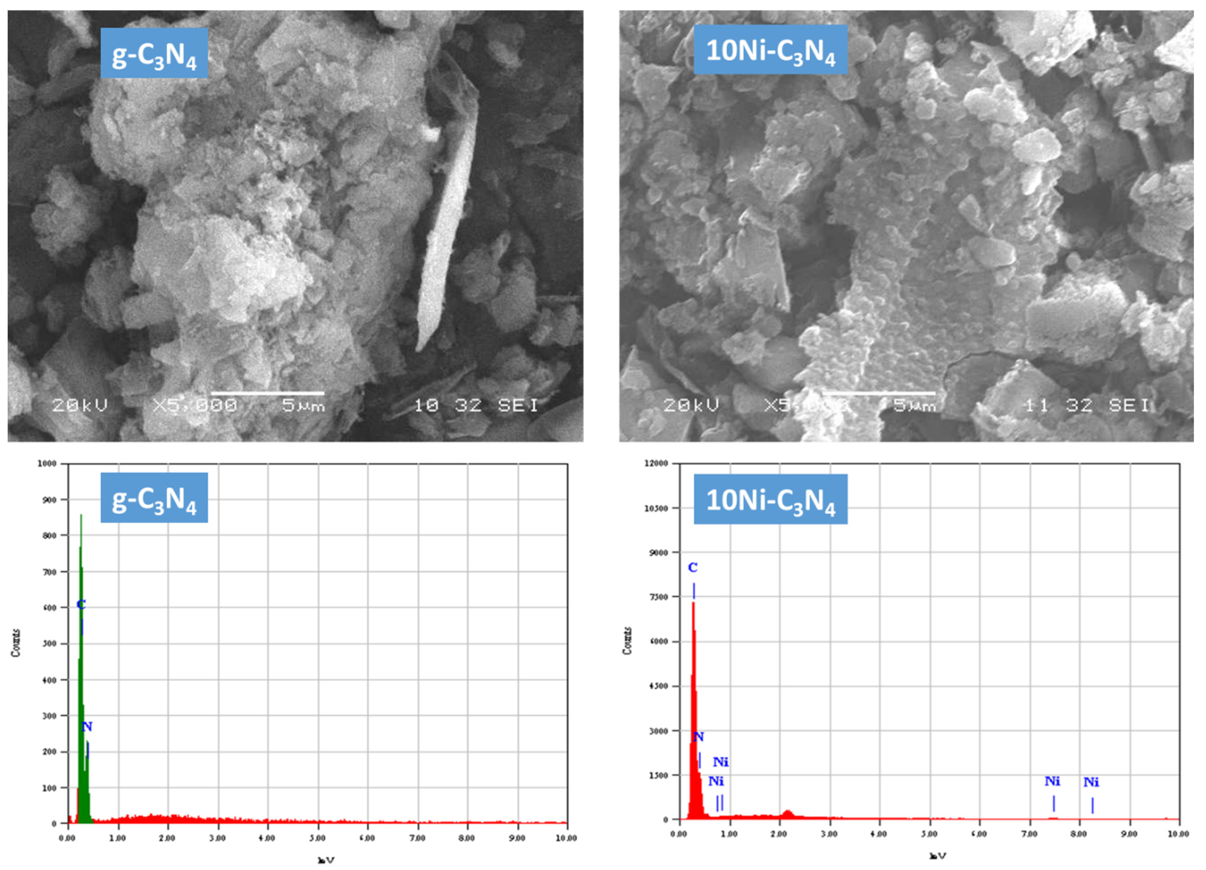 Catalysts 15 00233 g003