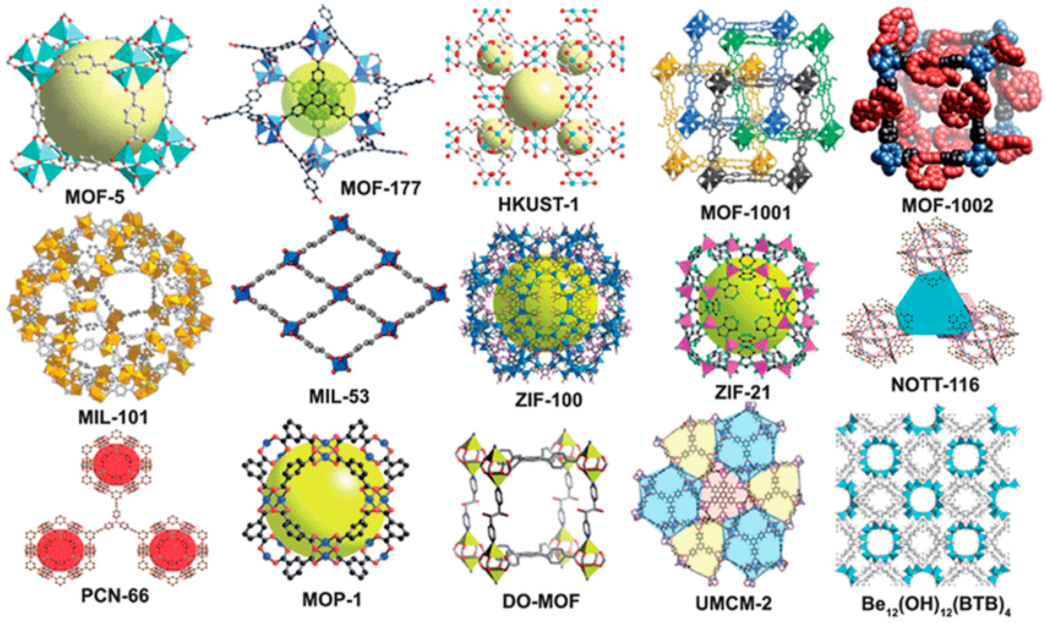 Catalysts 15 00237 g005