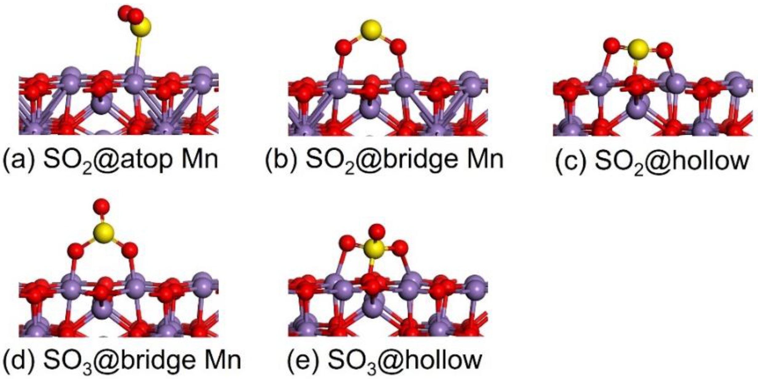 Catalysts 15 00241 g004