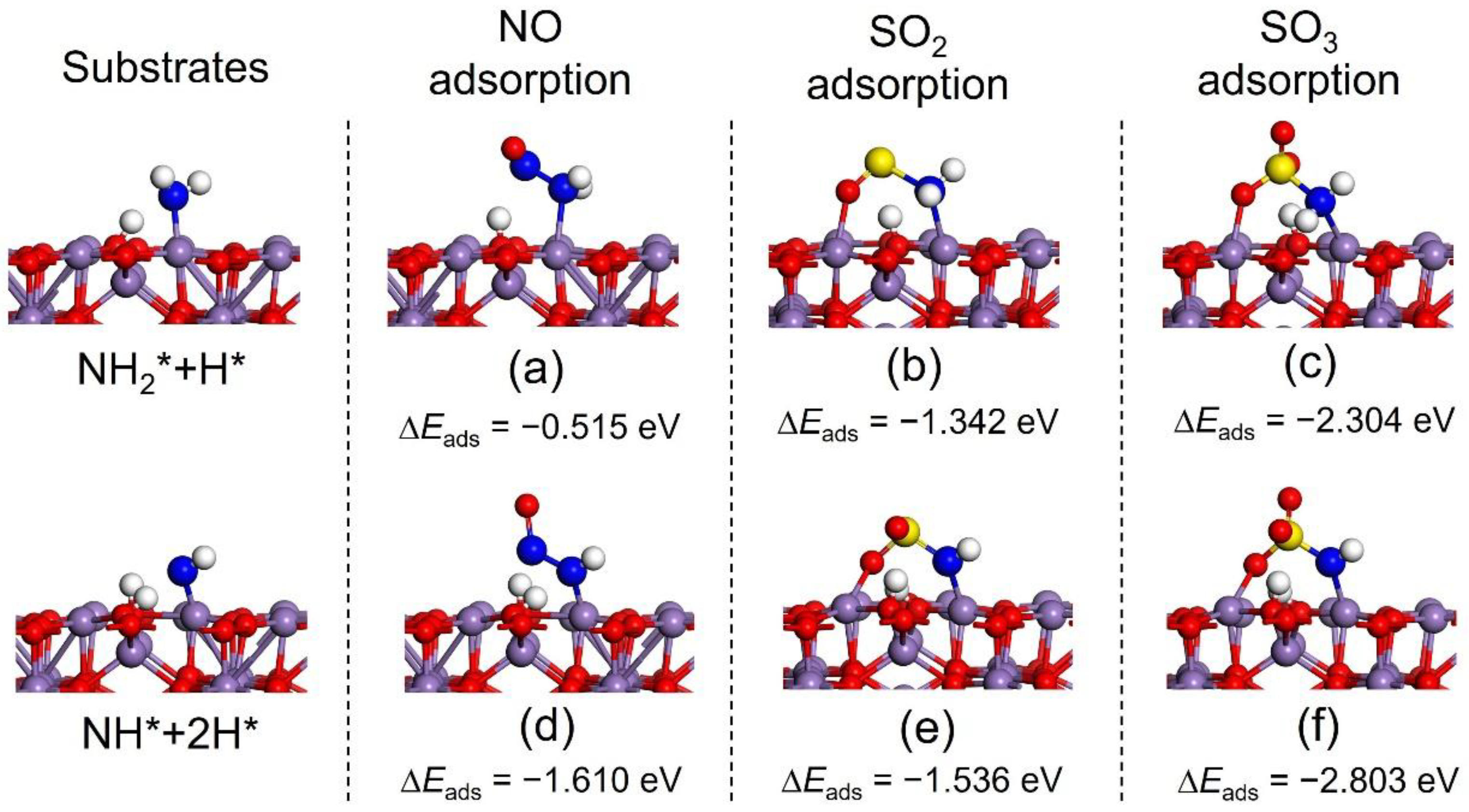 Catalysts 15 00241 g005