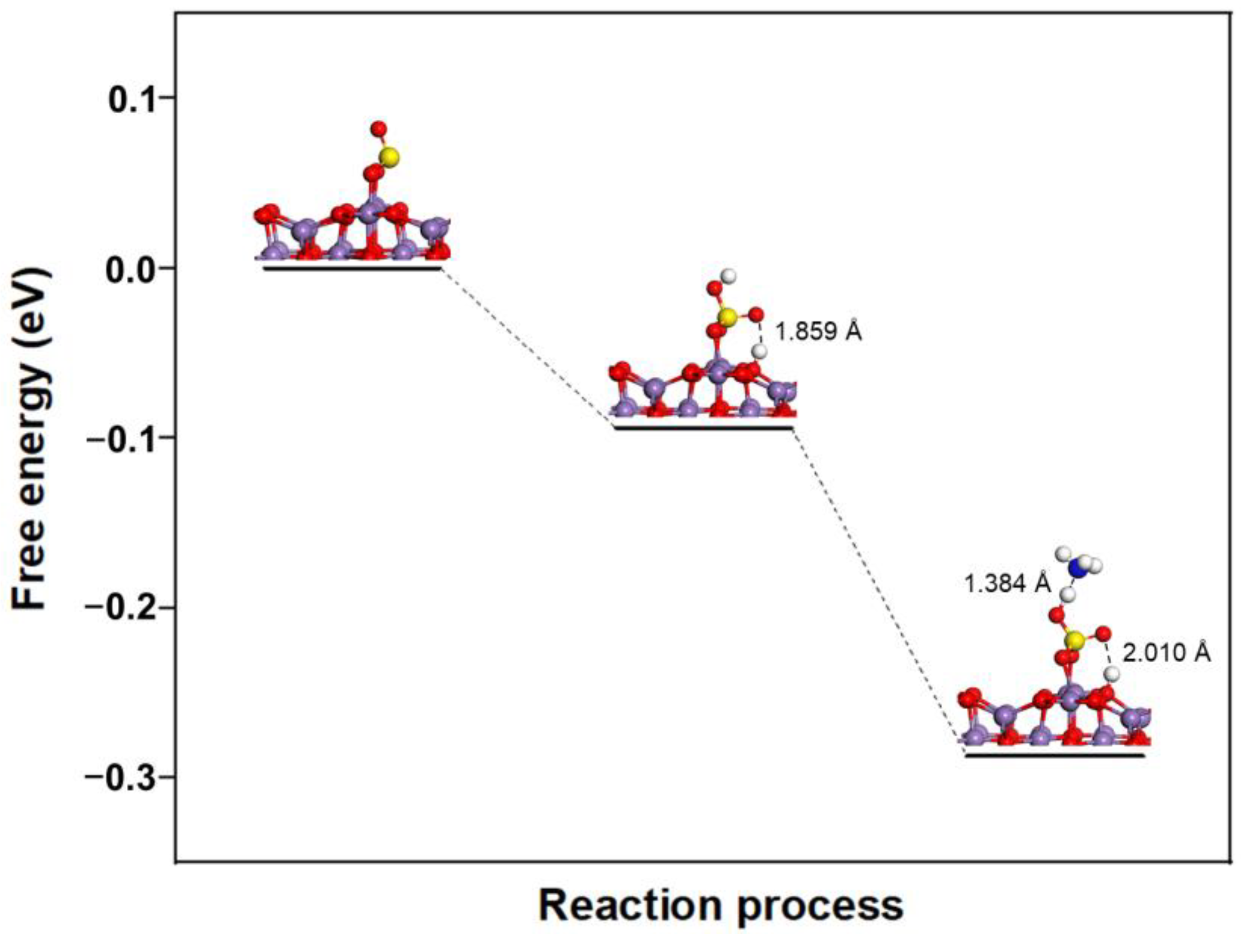 Catalysts 15 00241 g006