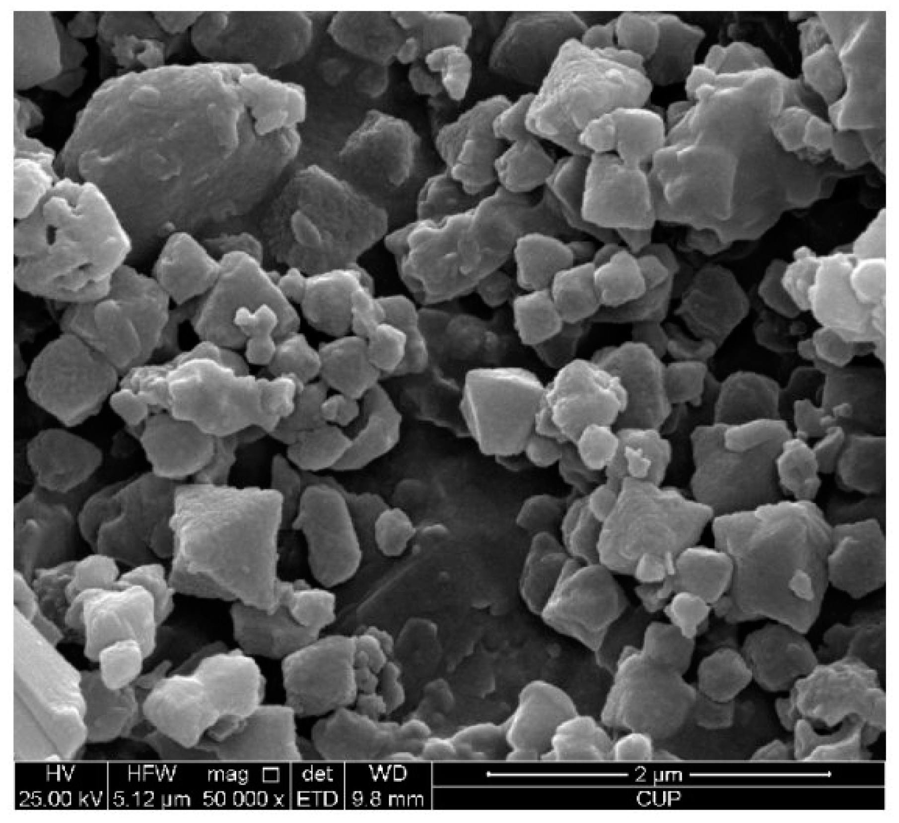 Catalysts 15 00244 g003