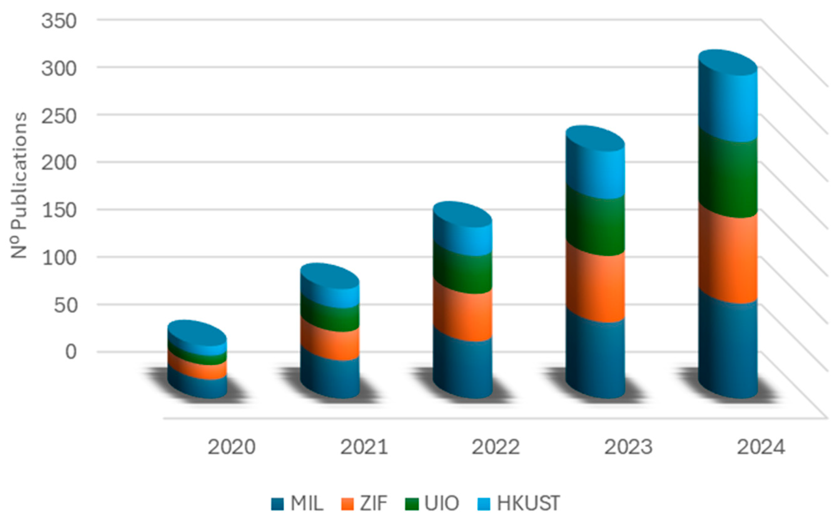 Catalysts 15 00244 g006