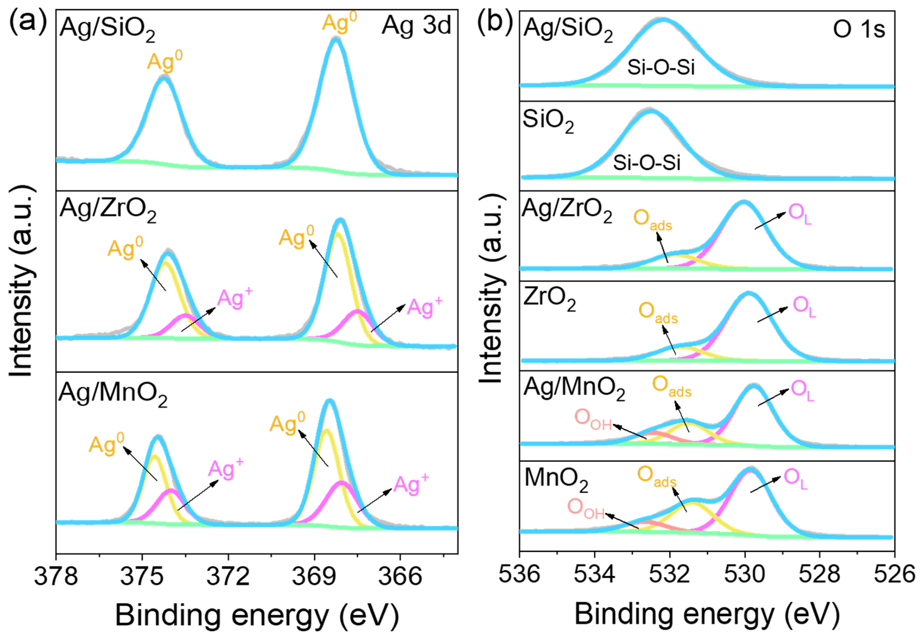 Catalysts 15 00248 g004