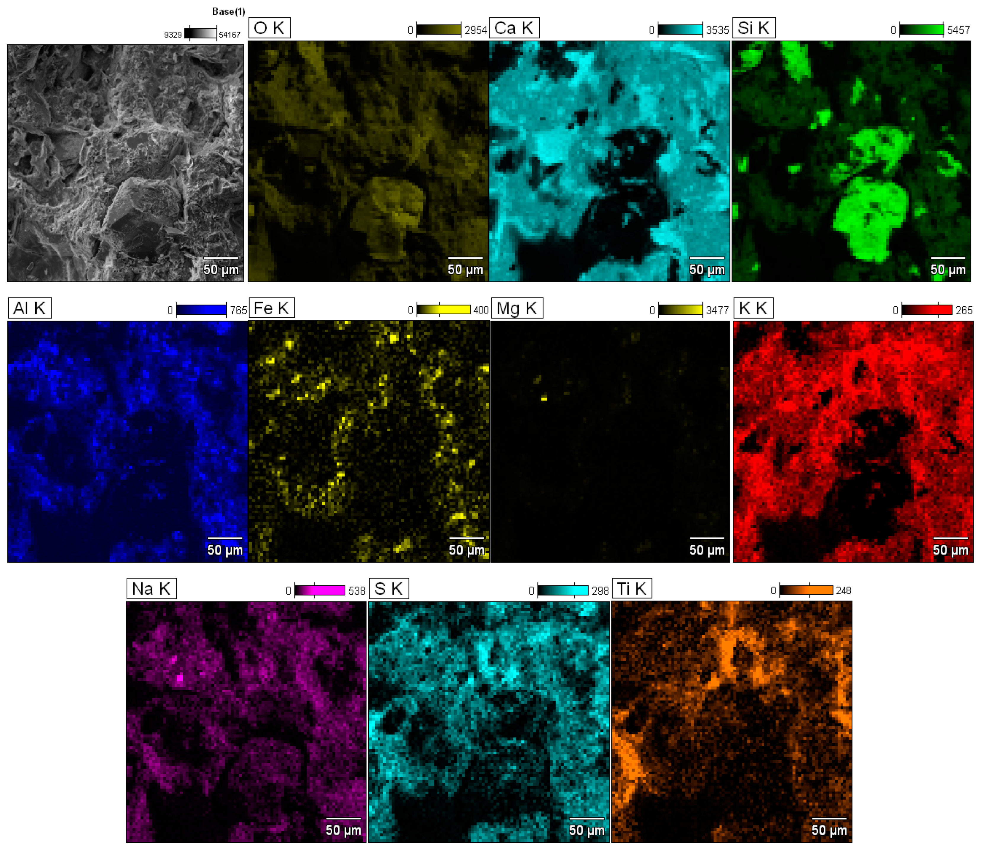Catalysts 15 00249 g002