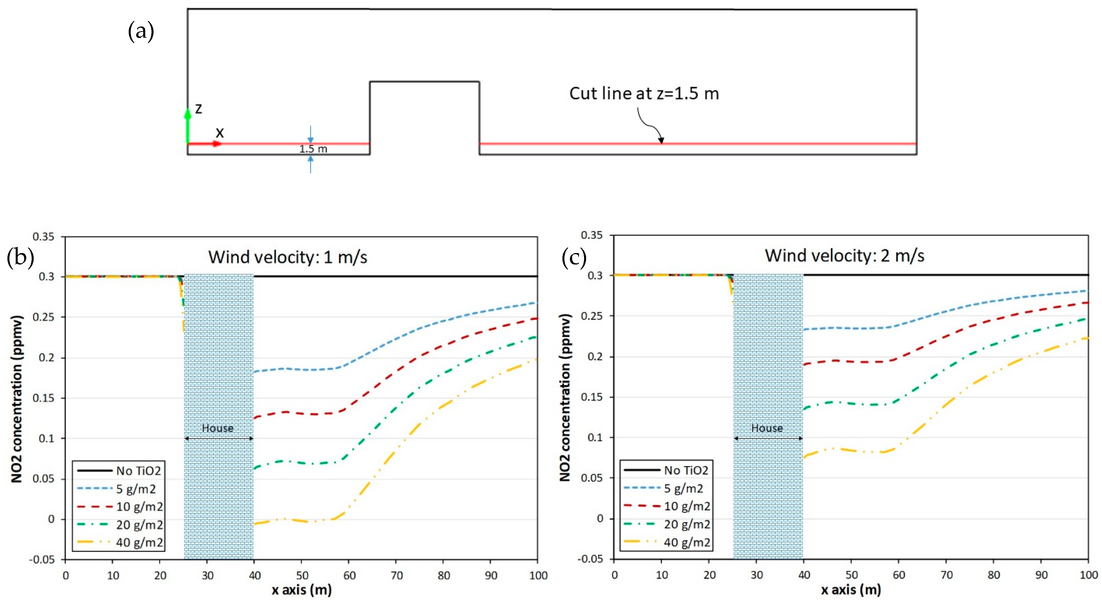 Catalysts 15 00249 g010a