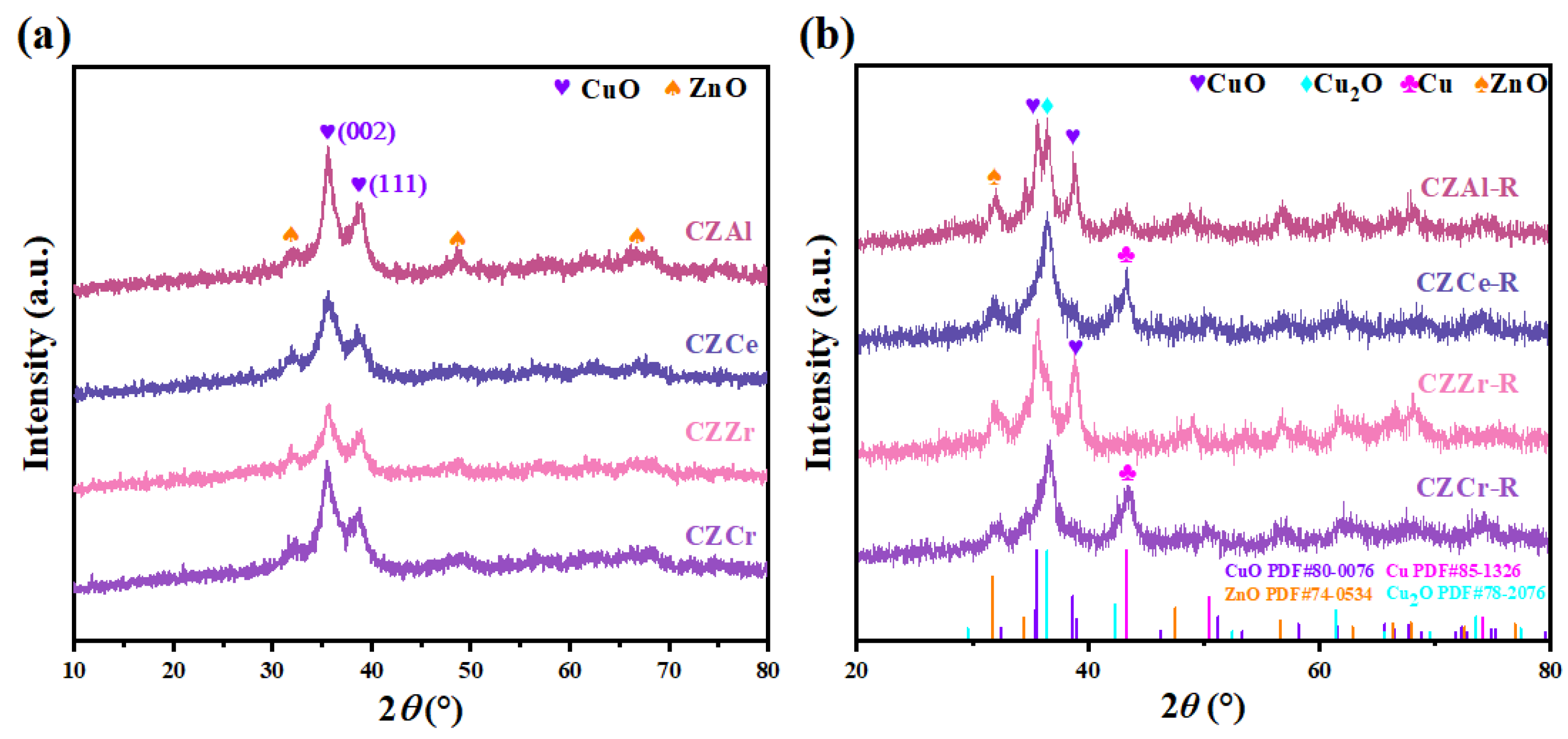 Catalysts 15 00250 g001