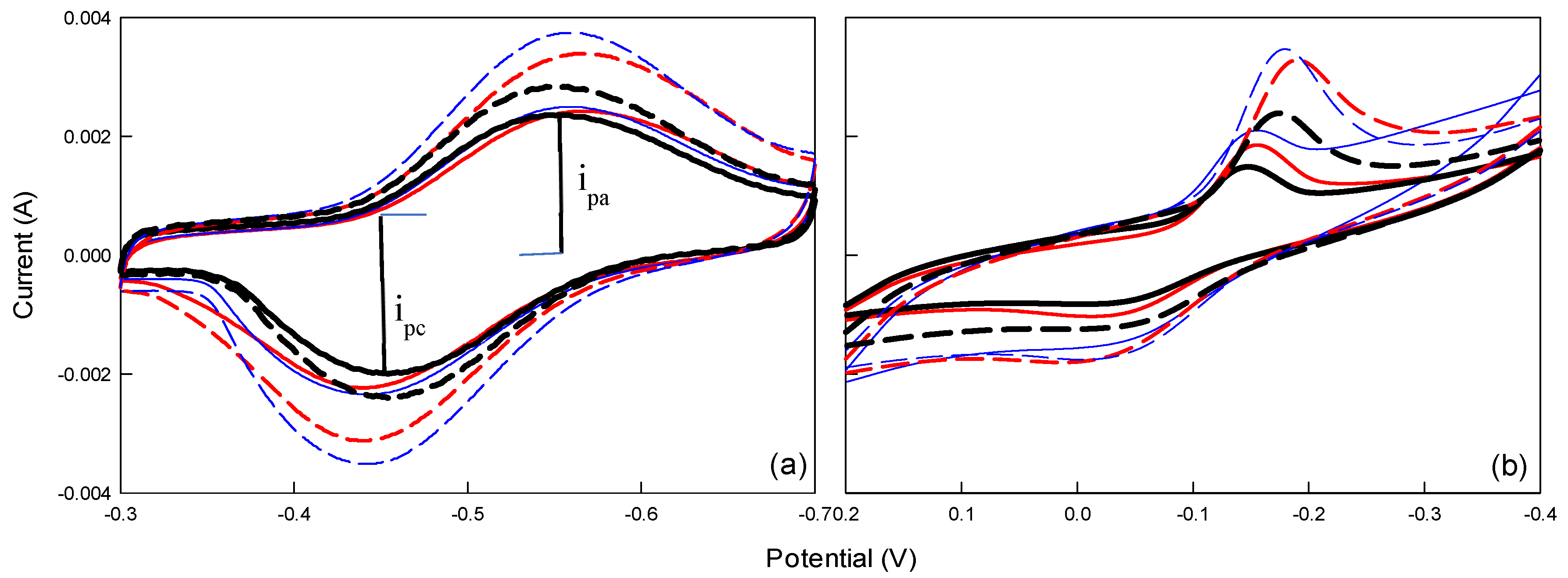 Catalysts 15 00253 g001