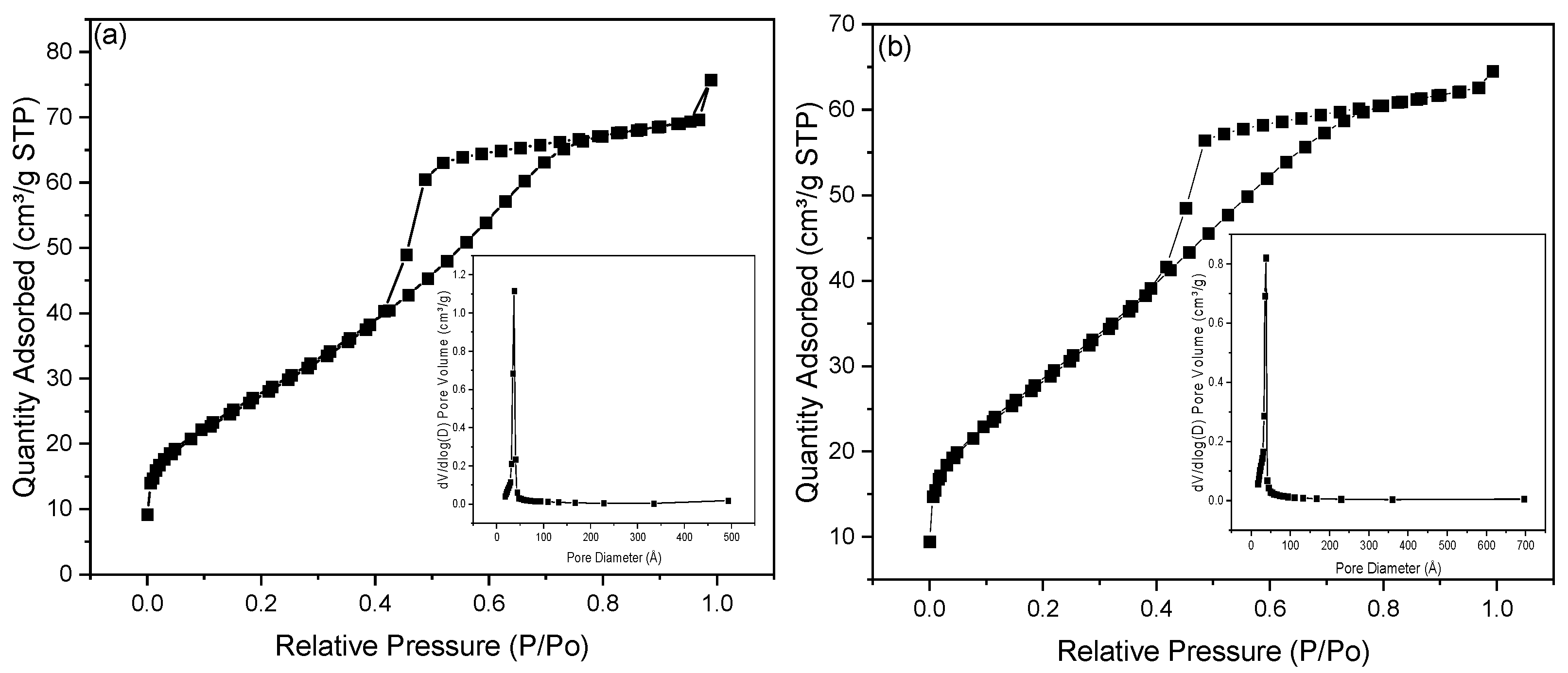 Catalysts 15 00255 g004