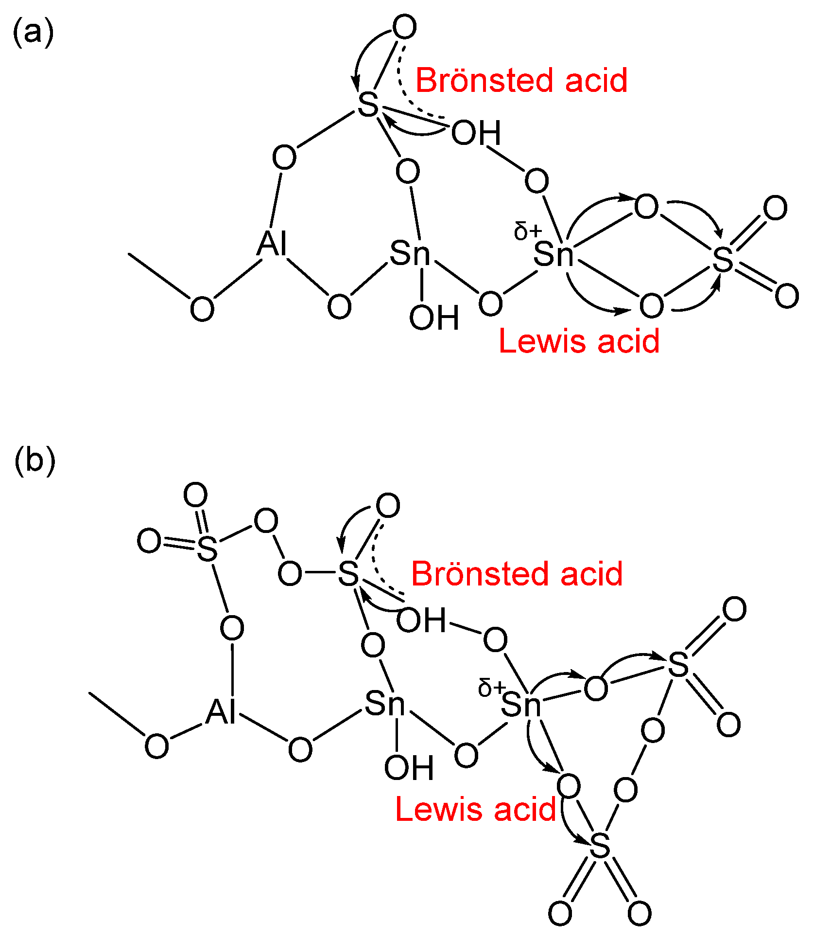 Catalysts 15 00255 sch001