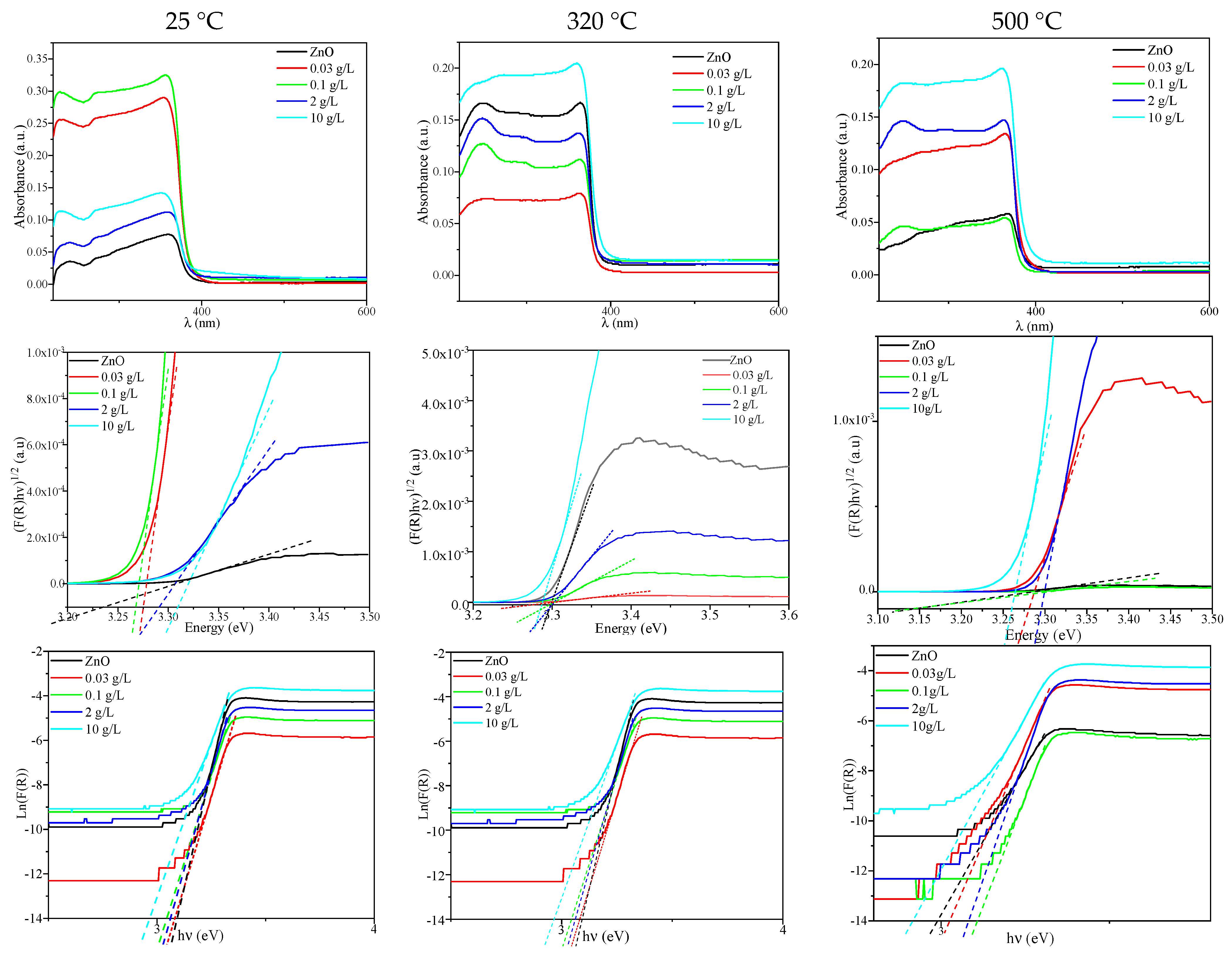 Catalysts 15 00256 g005