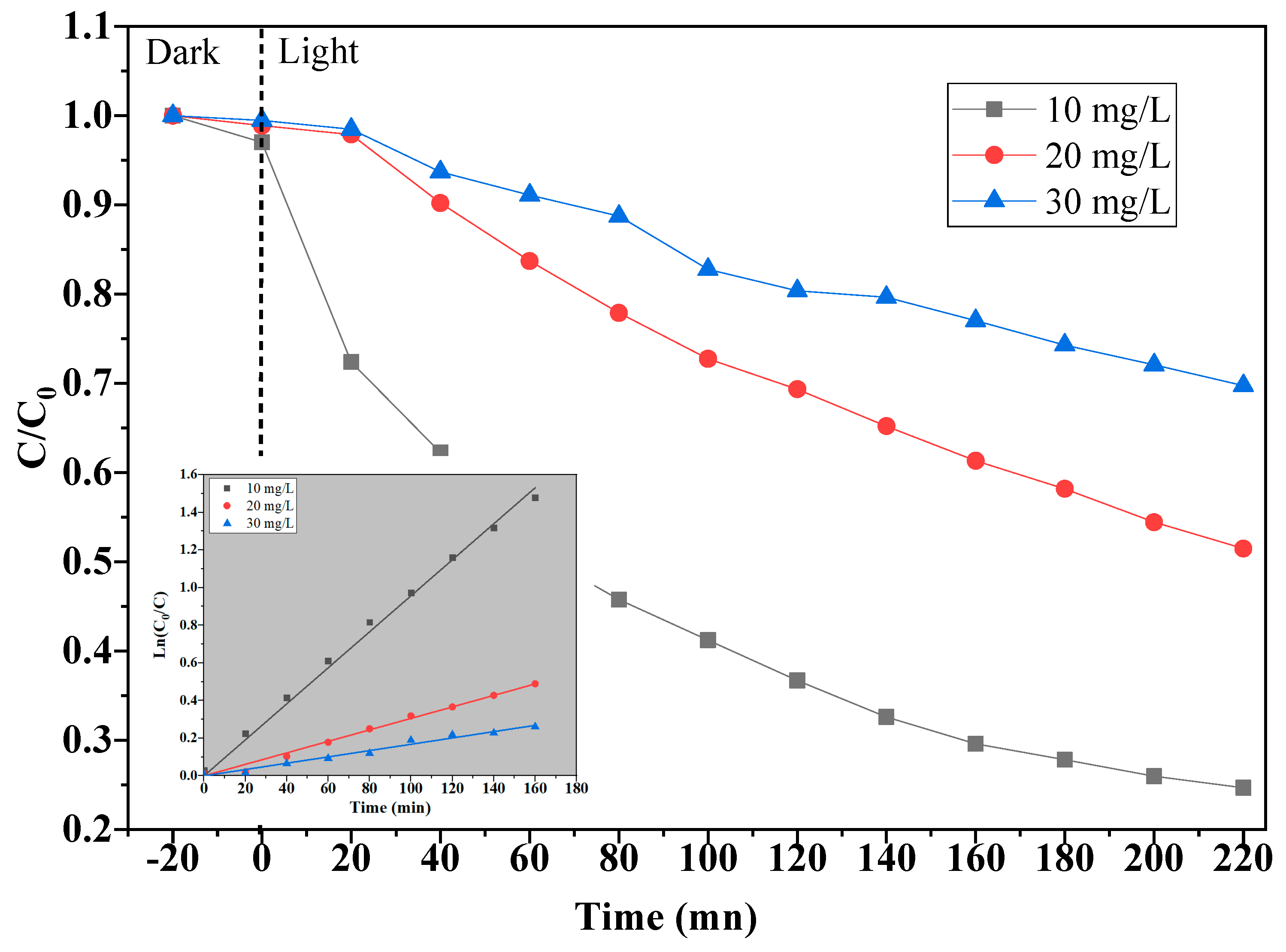 Catalysts 15 00256 g010
