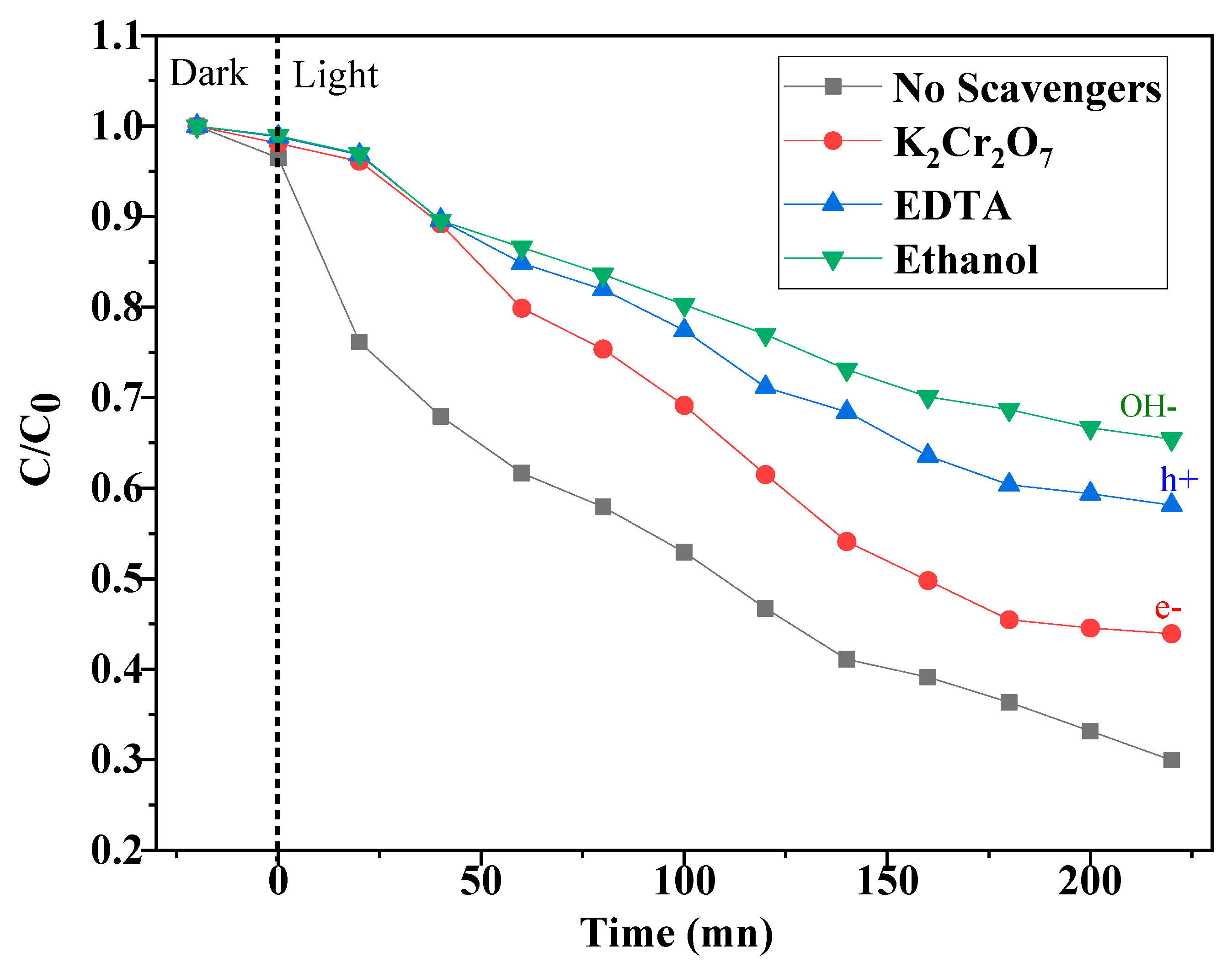 Catalysts 15 00256 g011