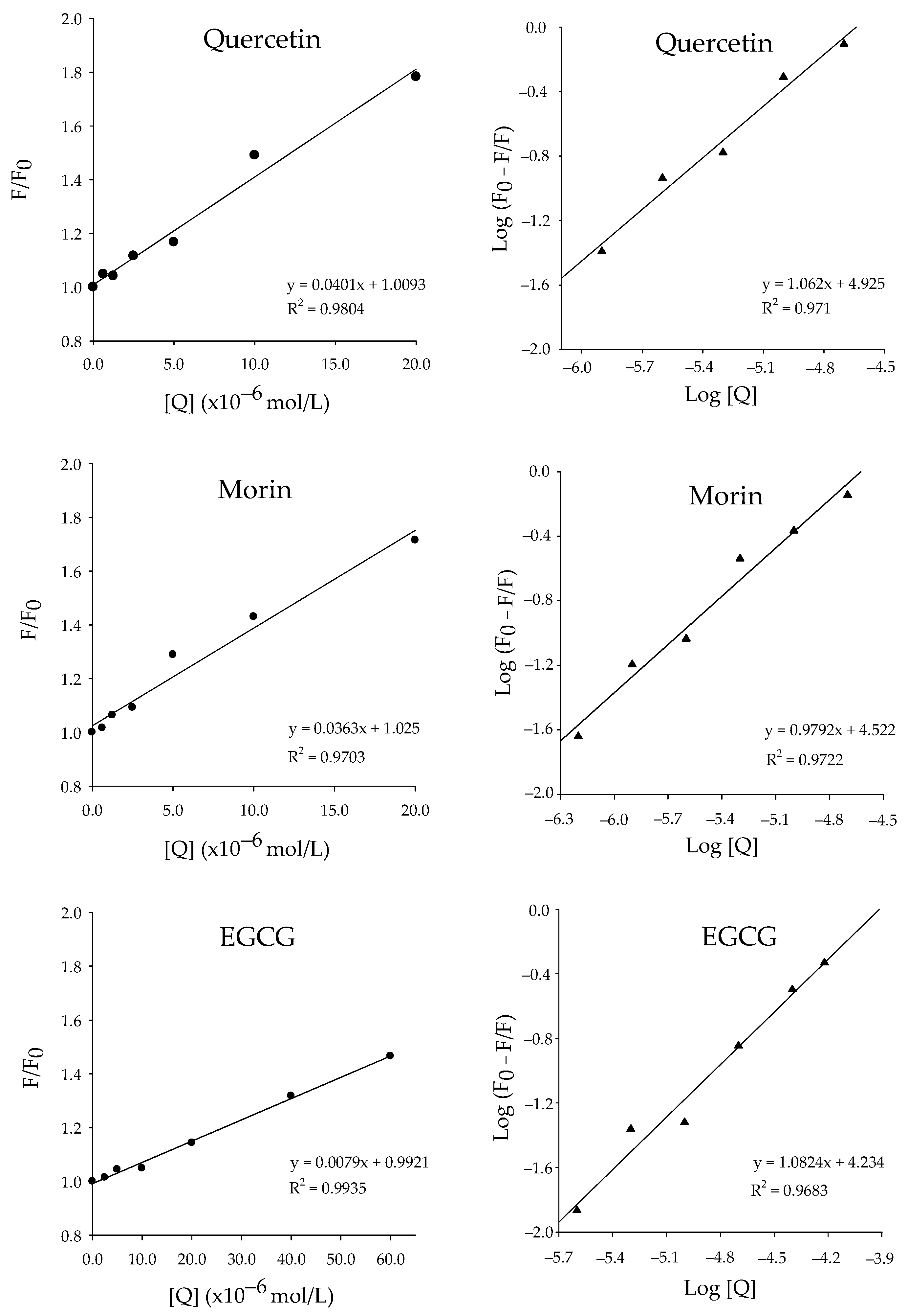Catalysts 15 00257 g003