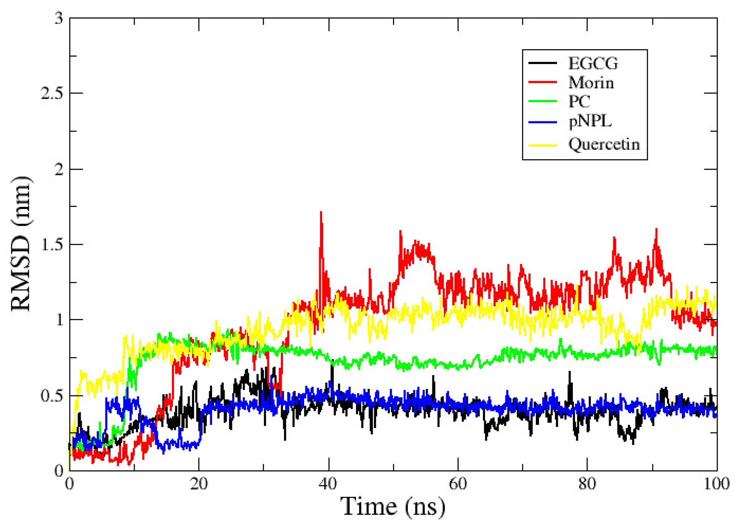 Catalysts 15 00257 g004