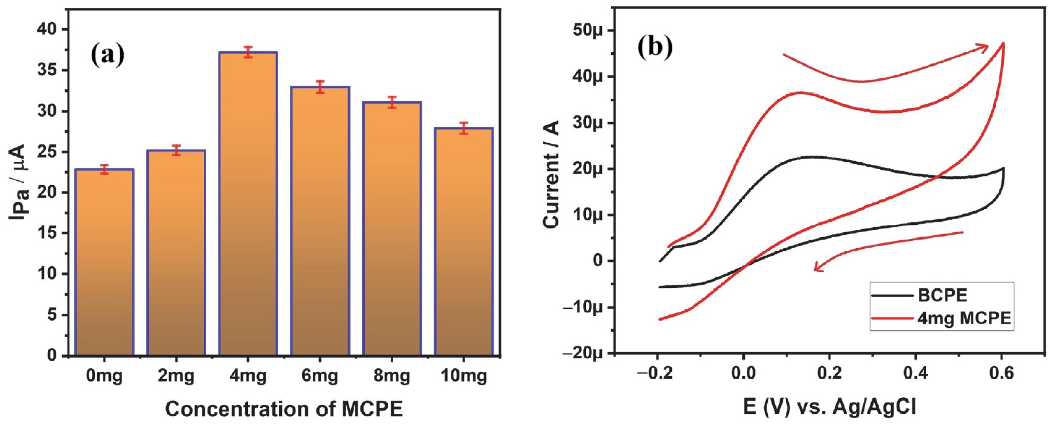 Catalysts 15 00259 g007