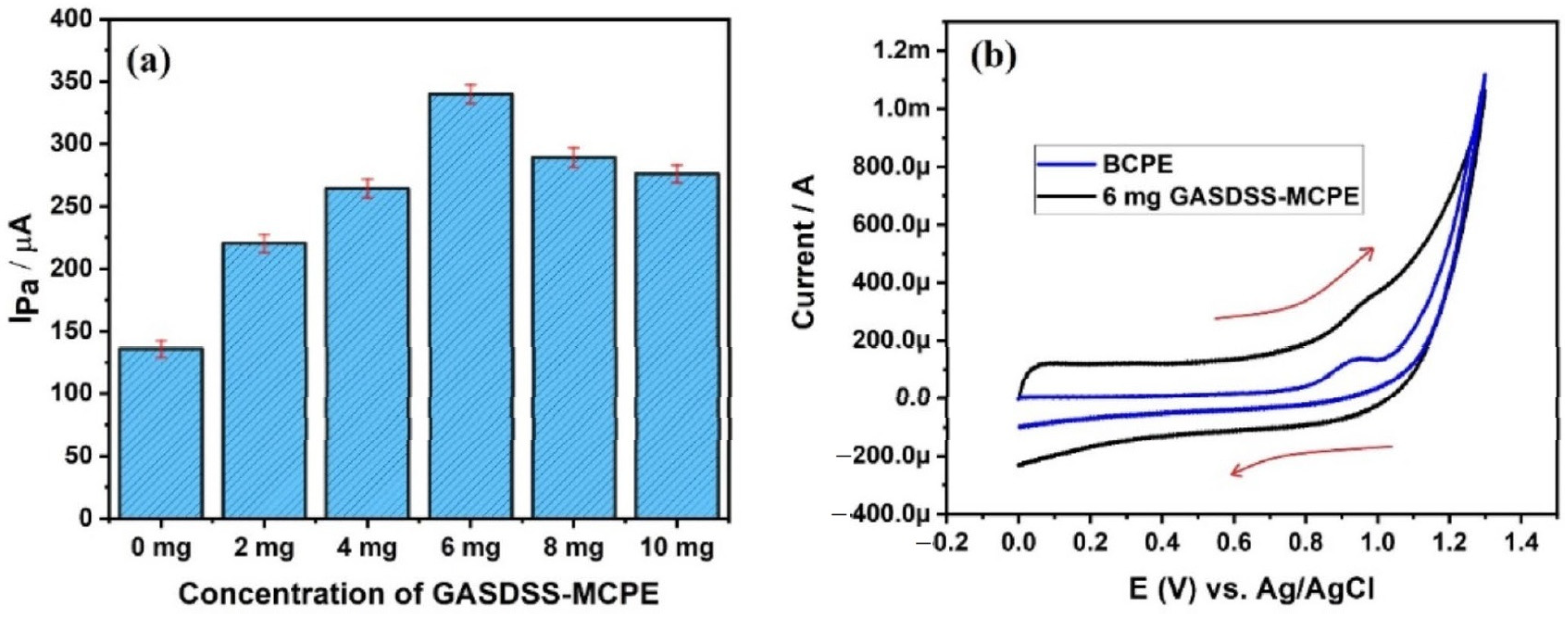Catalysts 15 00259 g015