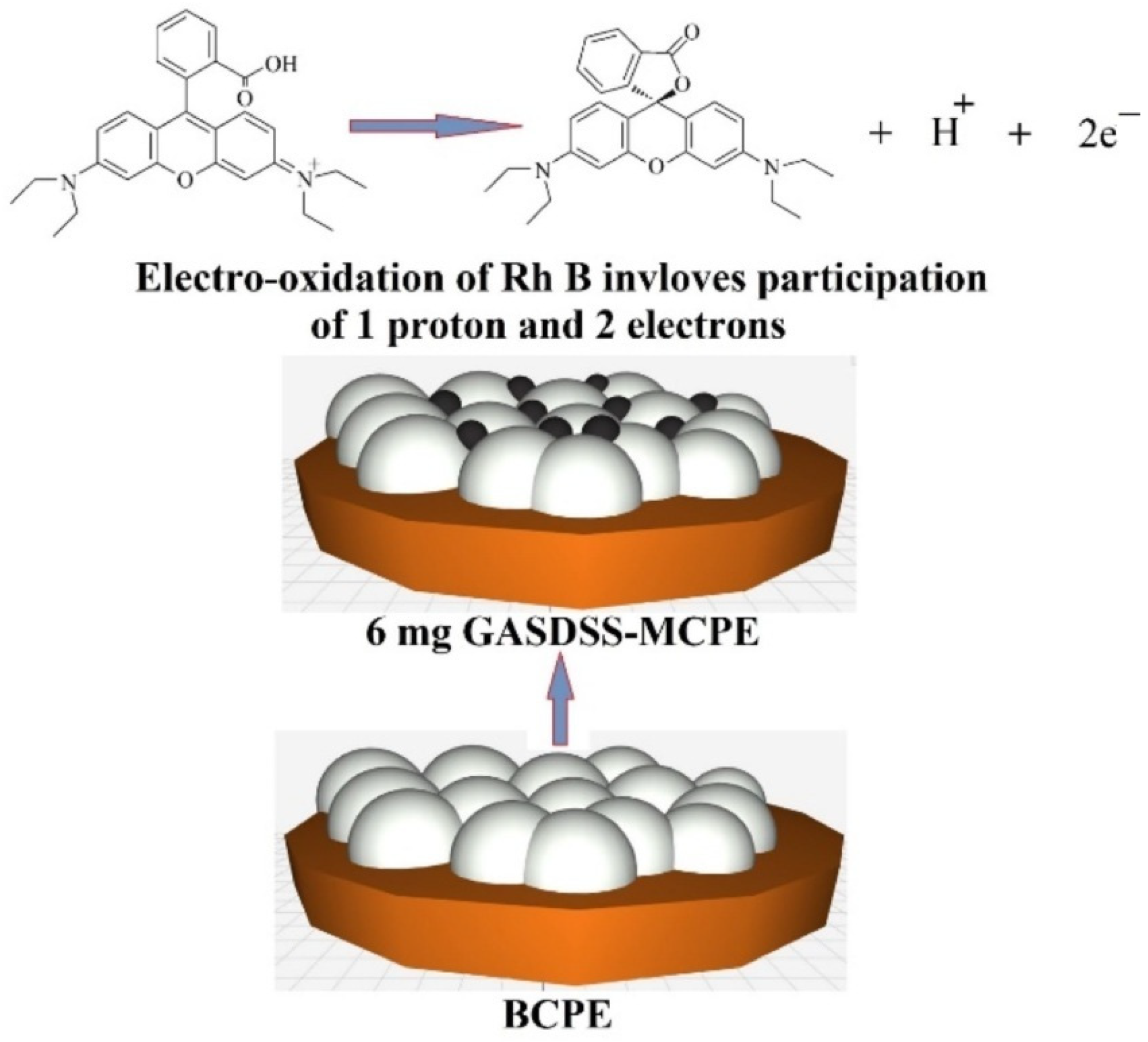 Catalysts 15 00259 g017