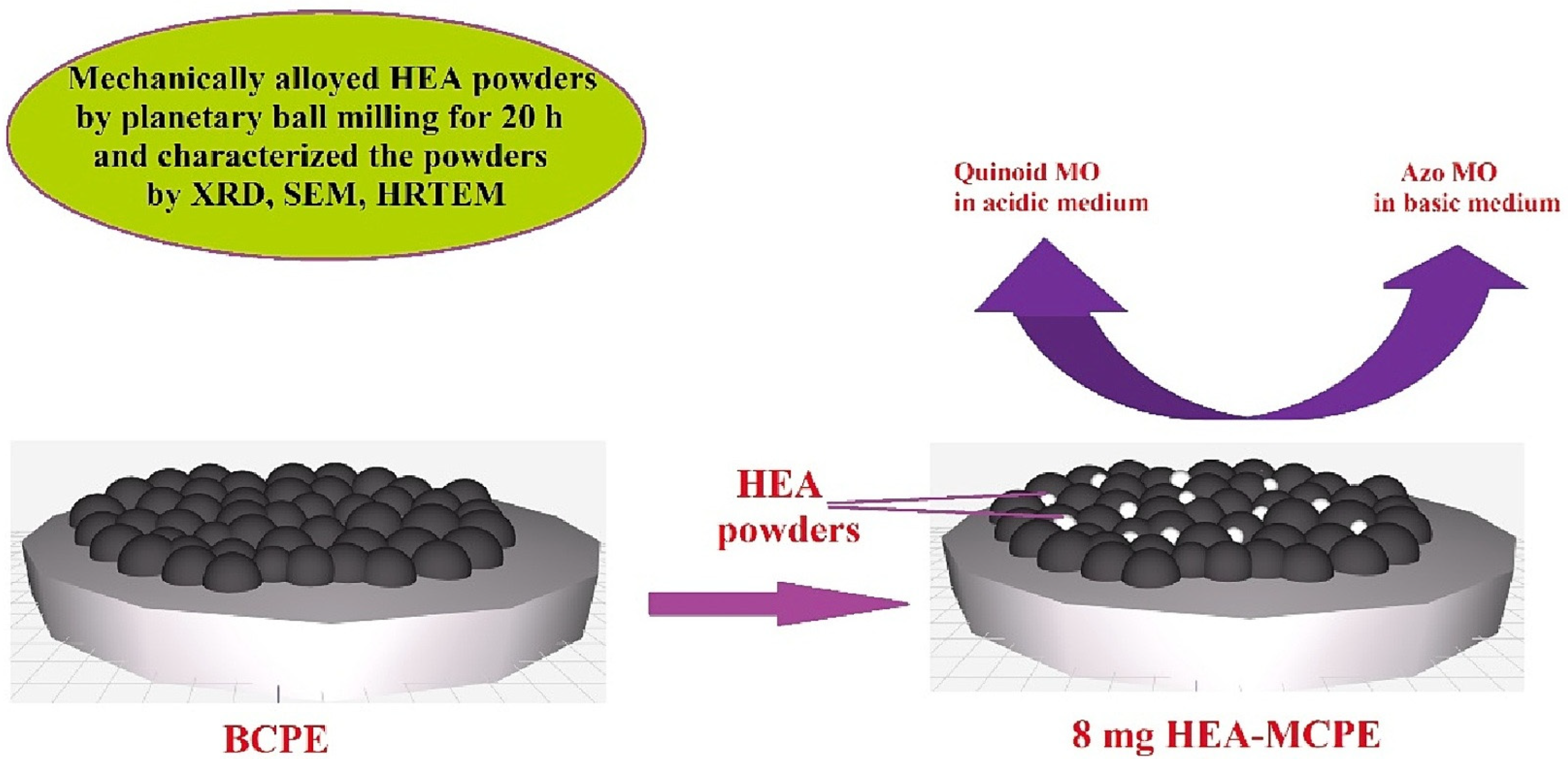 Catalysts 15 00259 g024