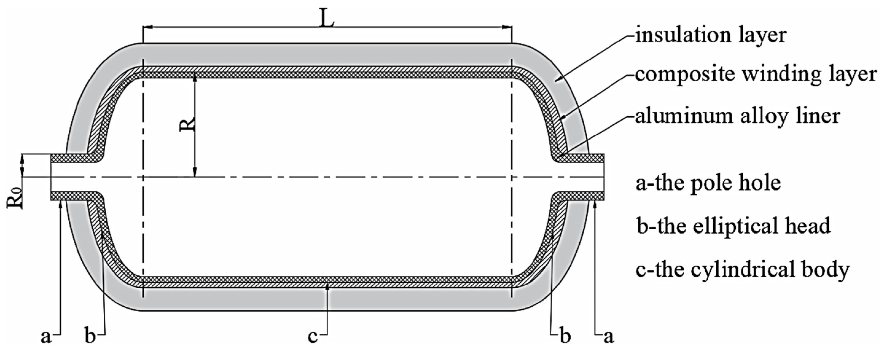 Catalysts 15 00260 g004