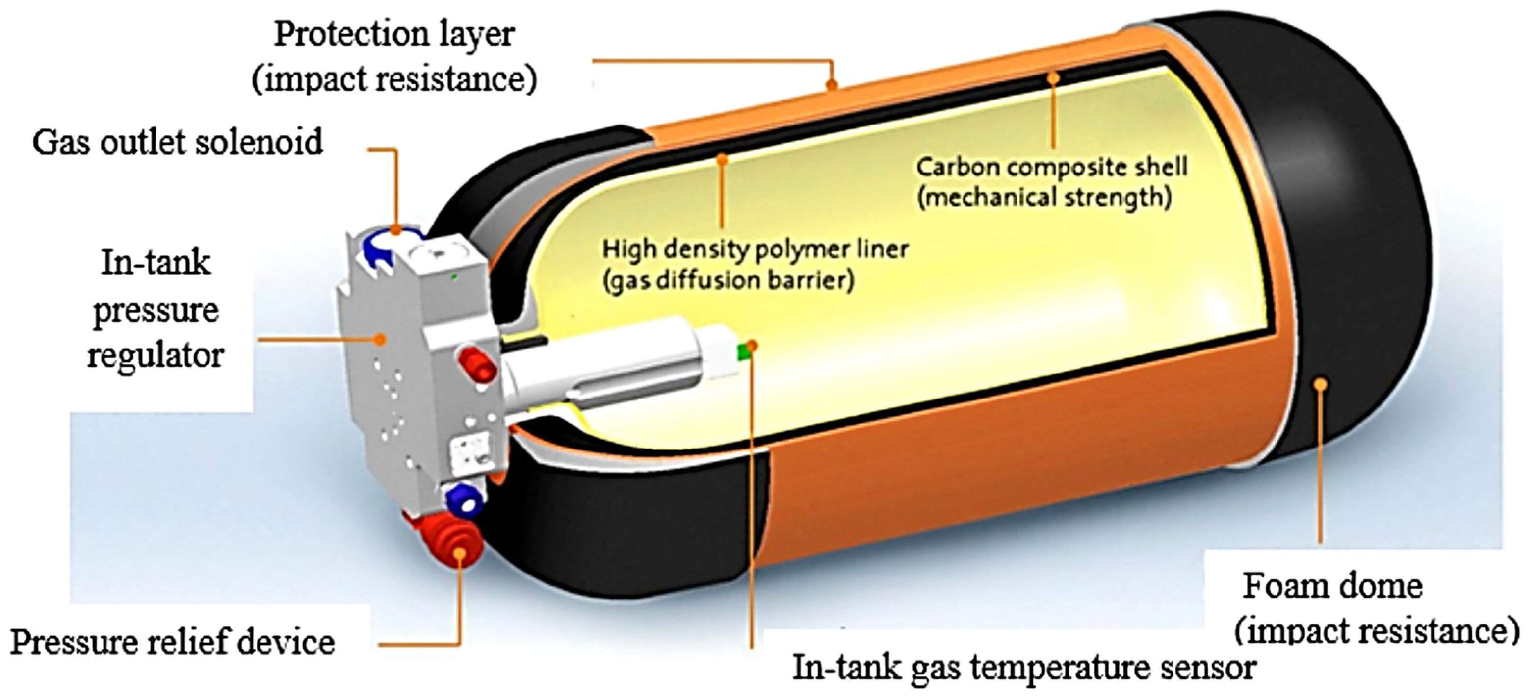 Catalysts 15 00260 g005