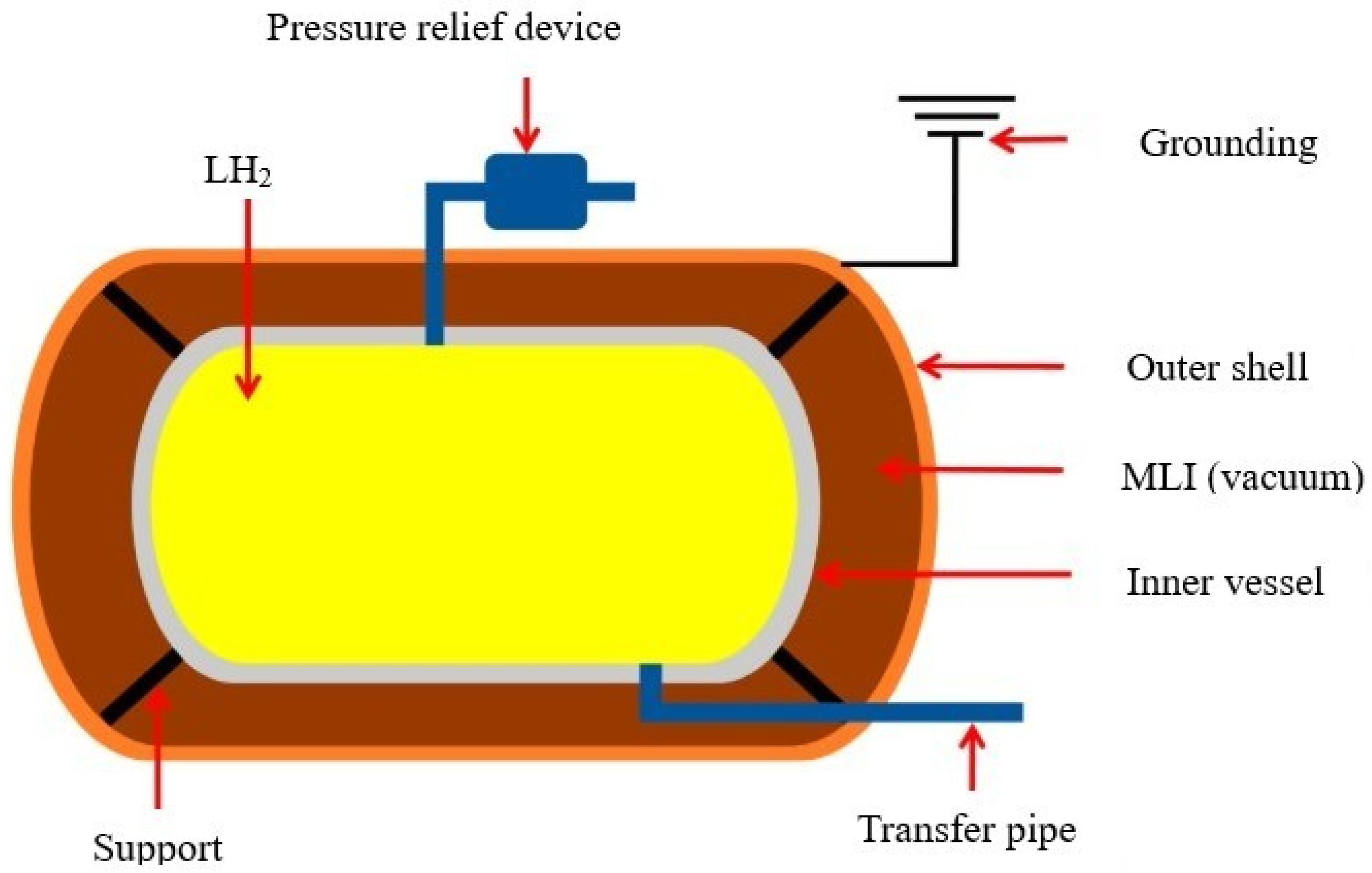 Catalysts 15 00260 g006