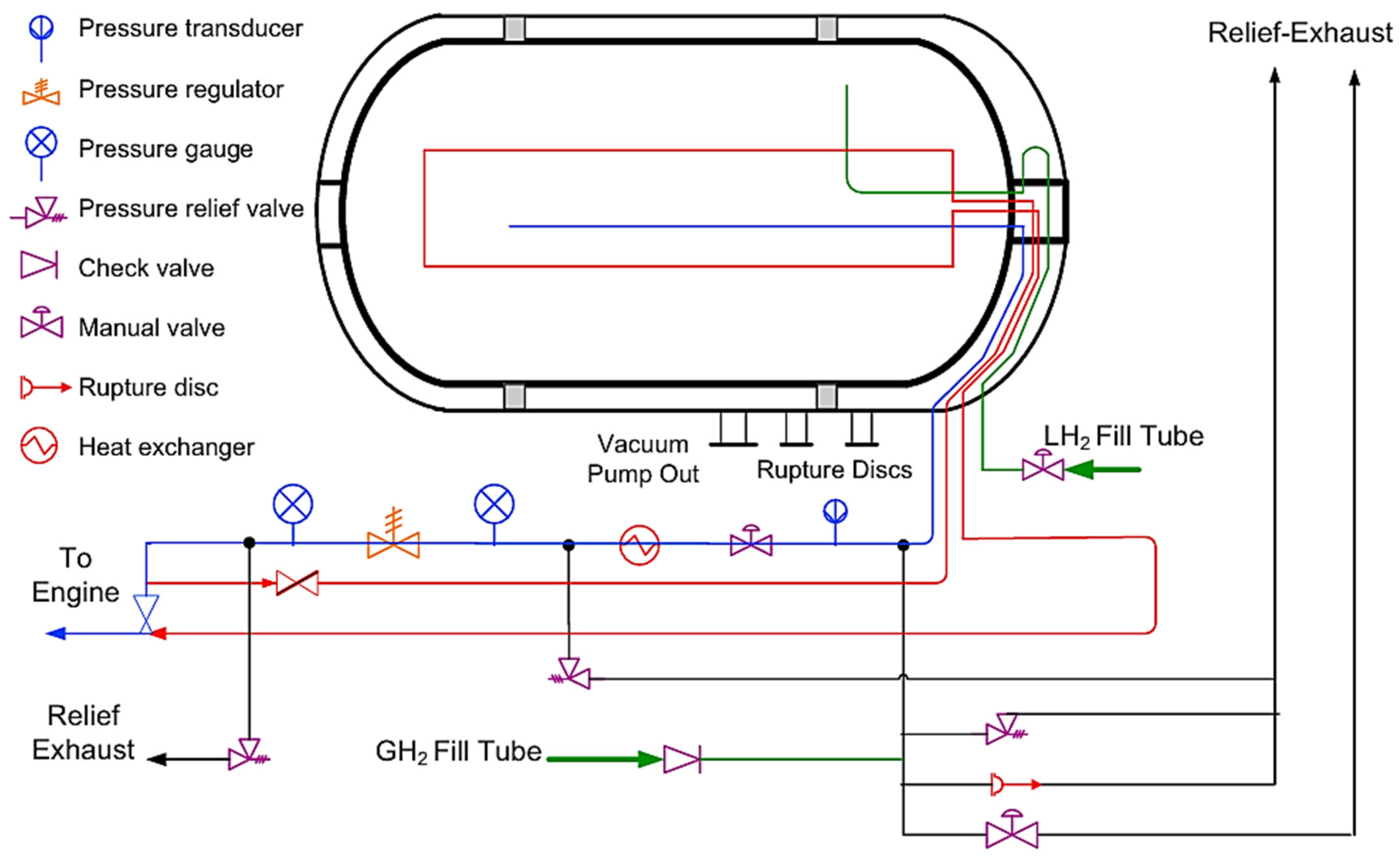Catalysts 15 00260 g007