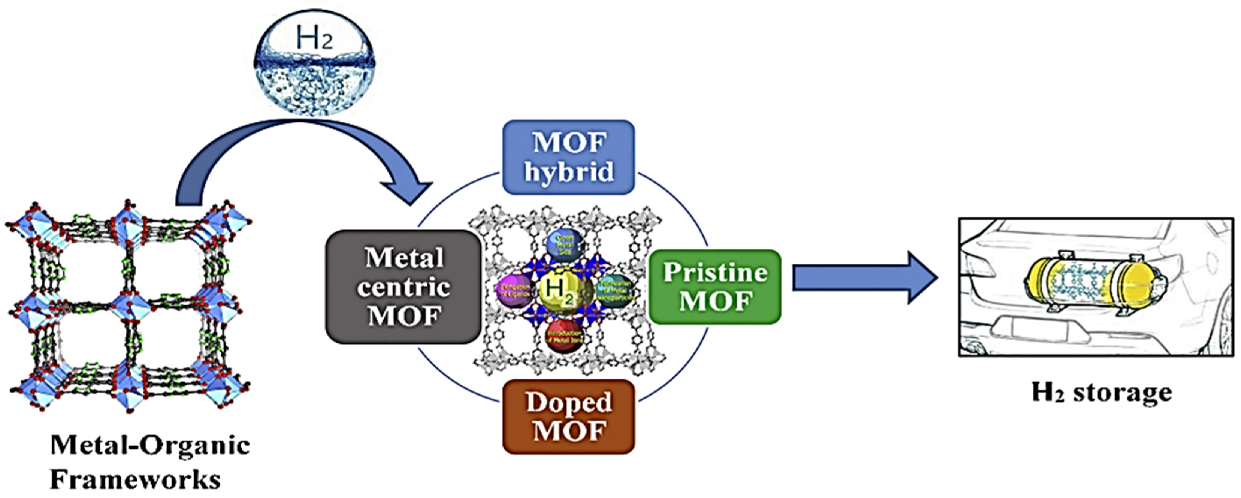 Catalysts 15 00260 g010