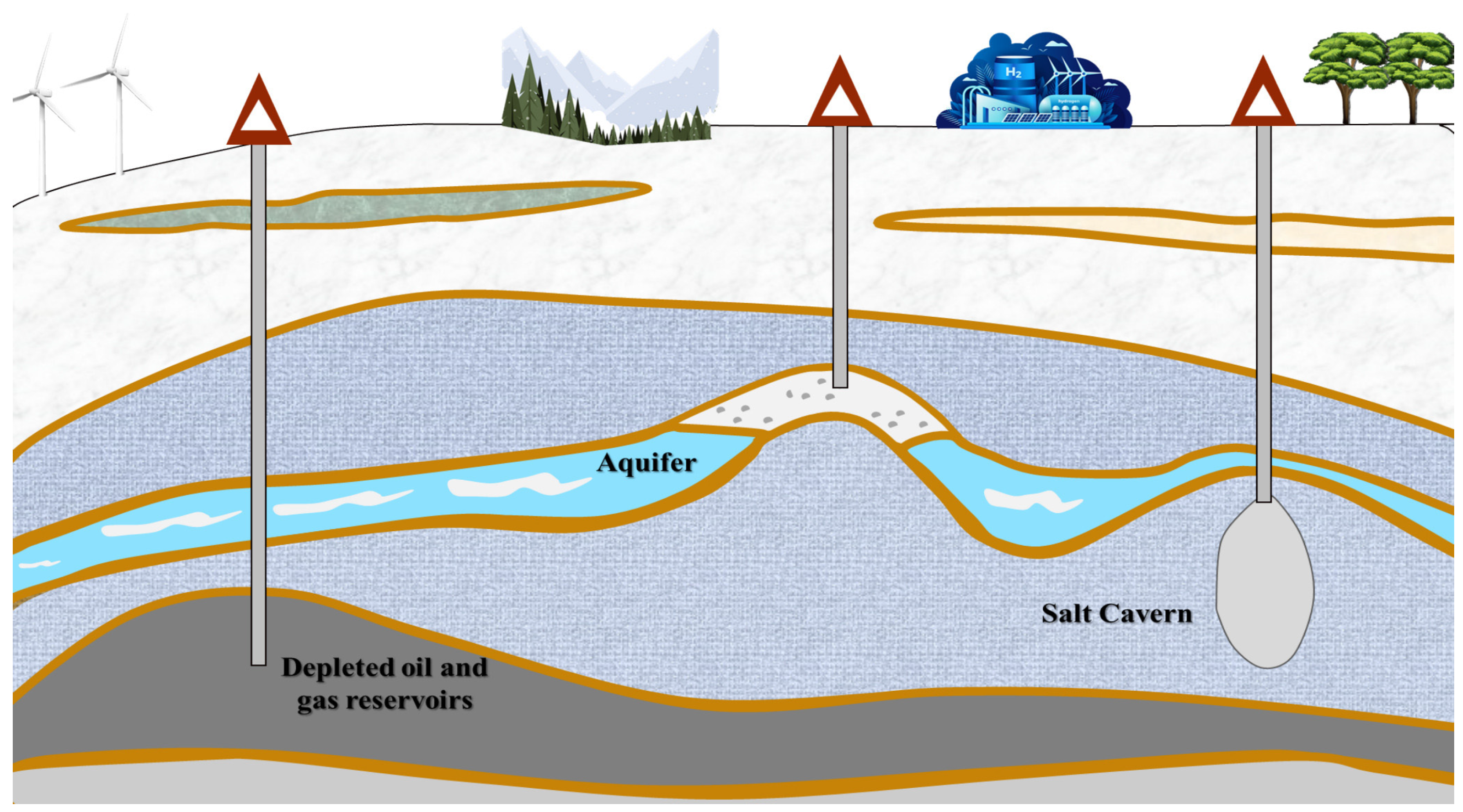 Catalysts 15 00260 g013