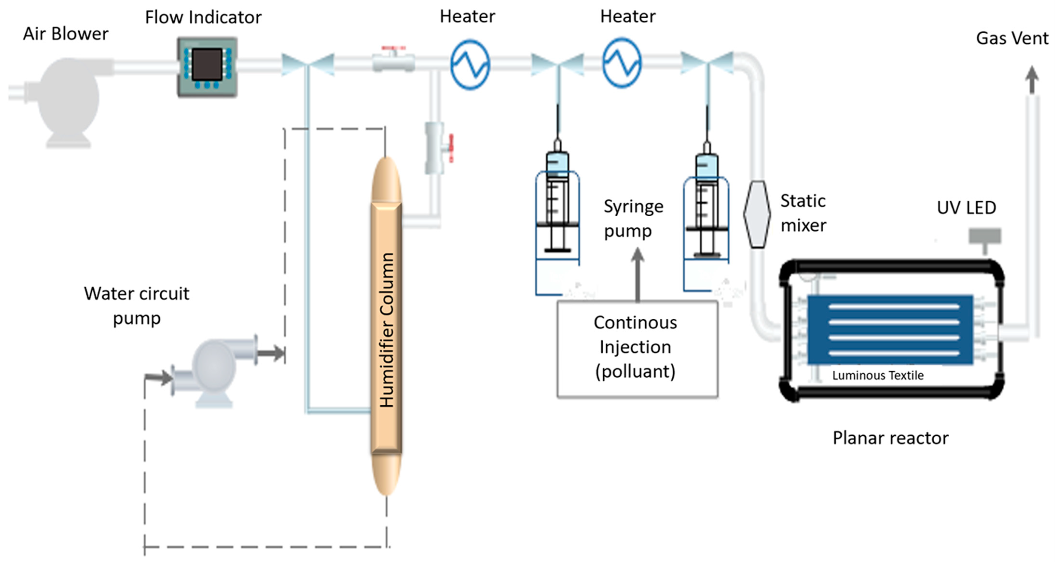 Catalysts 15 00262 g009