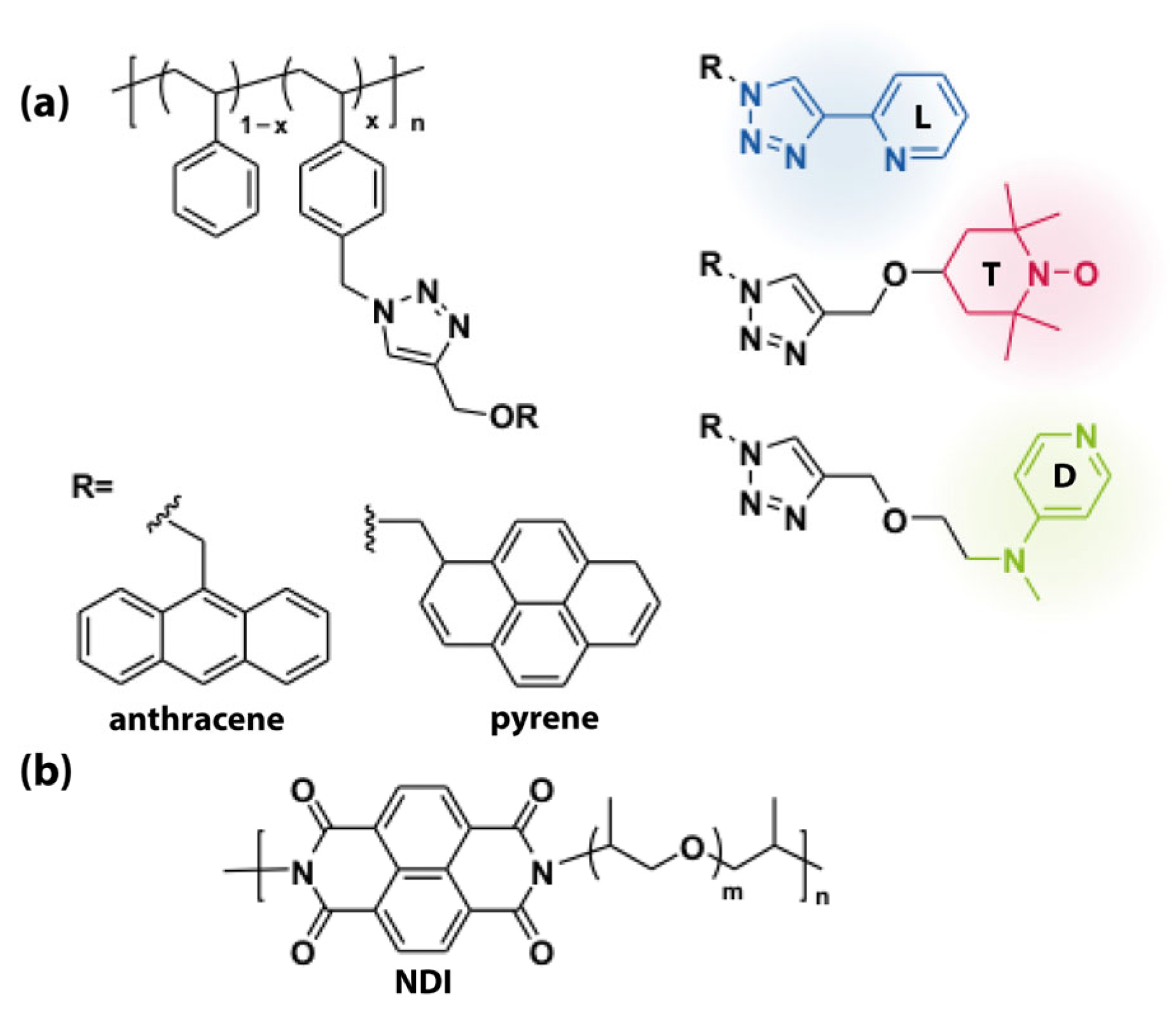 Catalysts 15 00265 g008