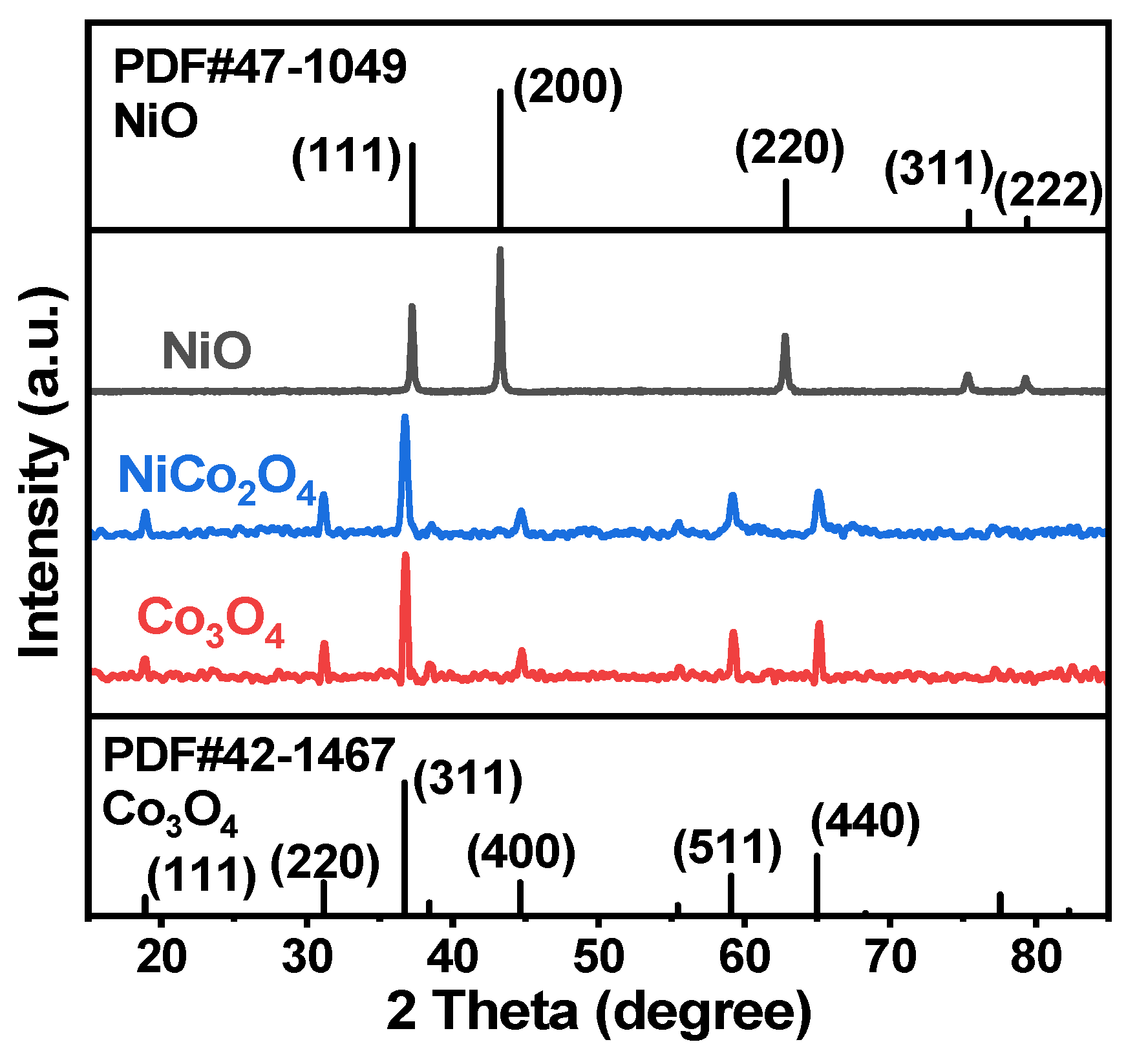 Catalysts 15 00267 g001
