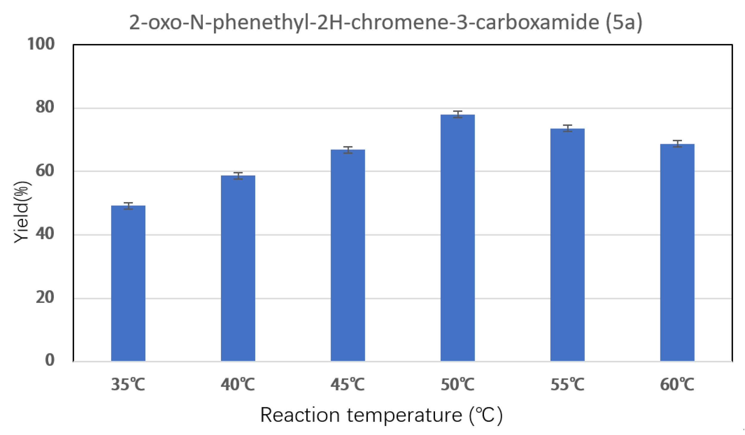 Catalysts 15 00268 g003 Catalysts 15 00268 g003