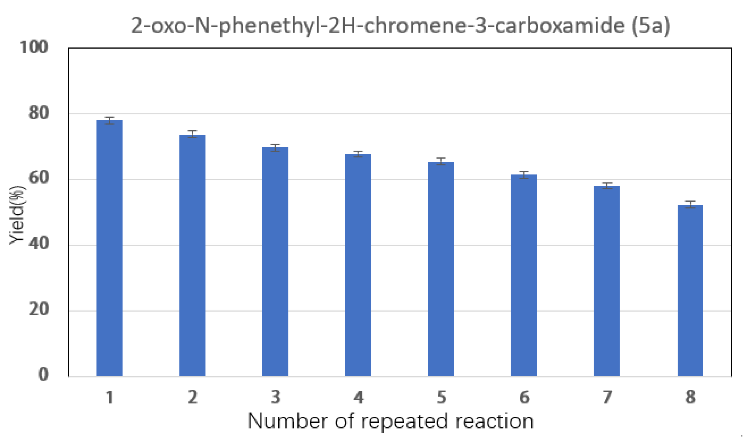 Catalysts 15 00268 g005 Catalysts 15 00268 g005