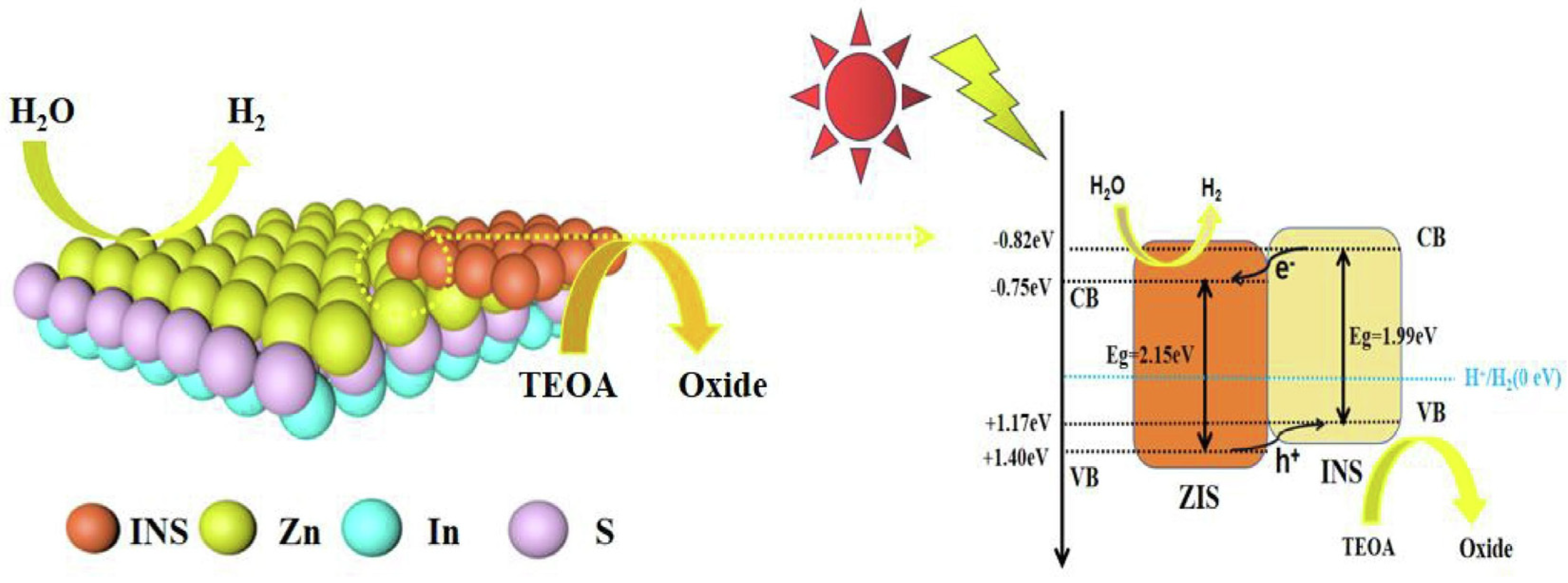 Catalysts 15 00271 g006