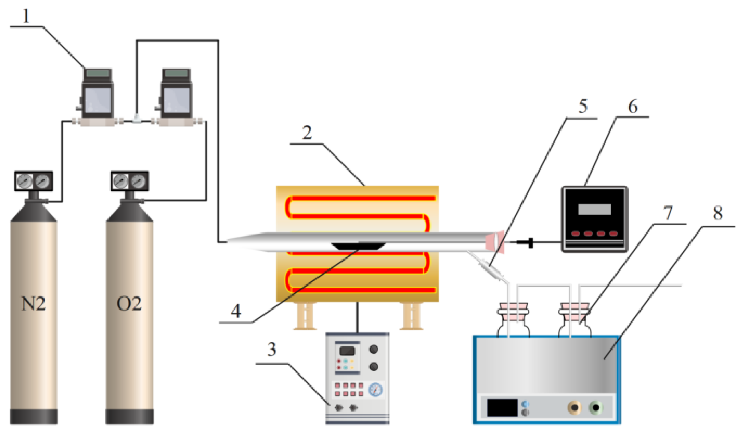 Catalysts 15 00274 g007