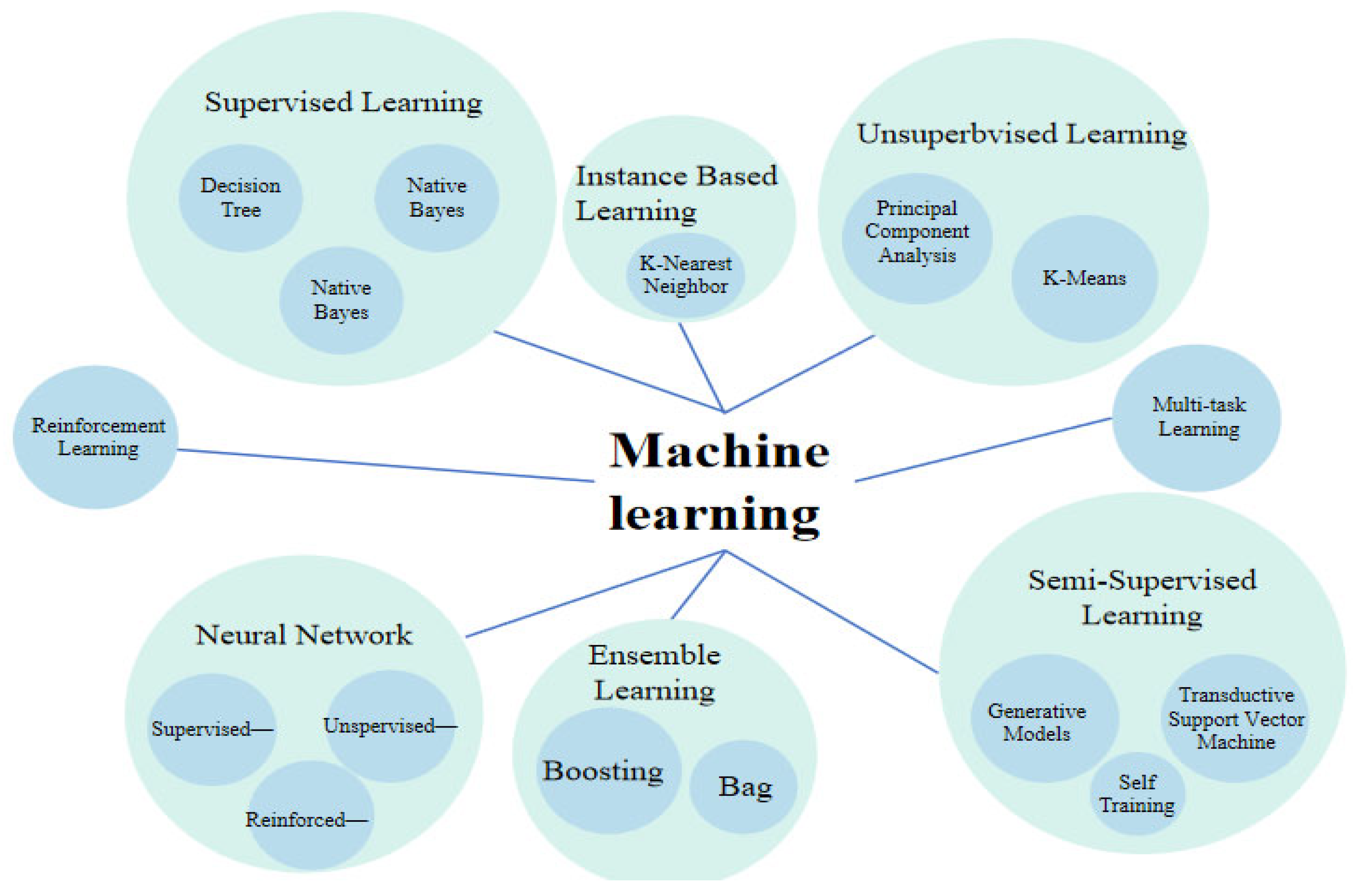 Catalysts 15 00282 g004