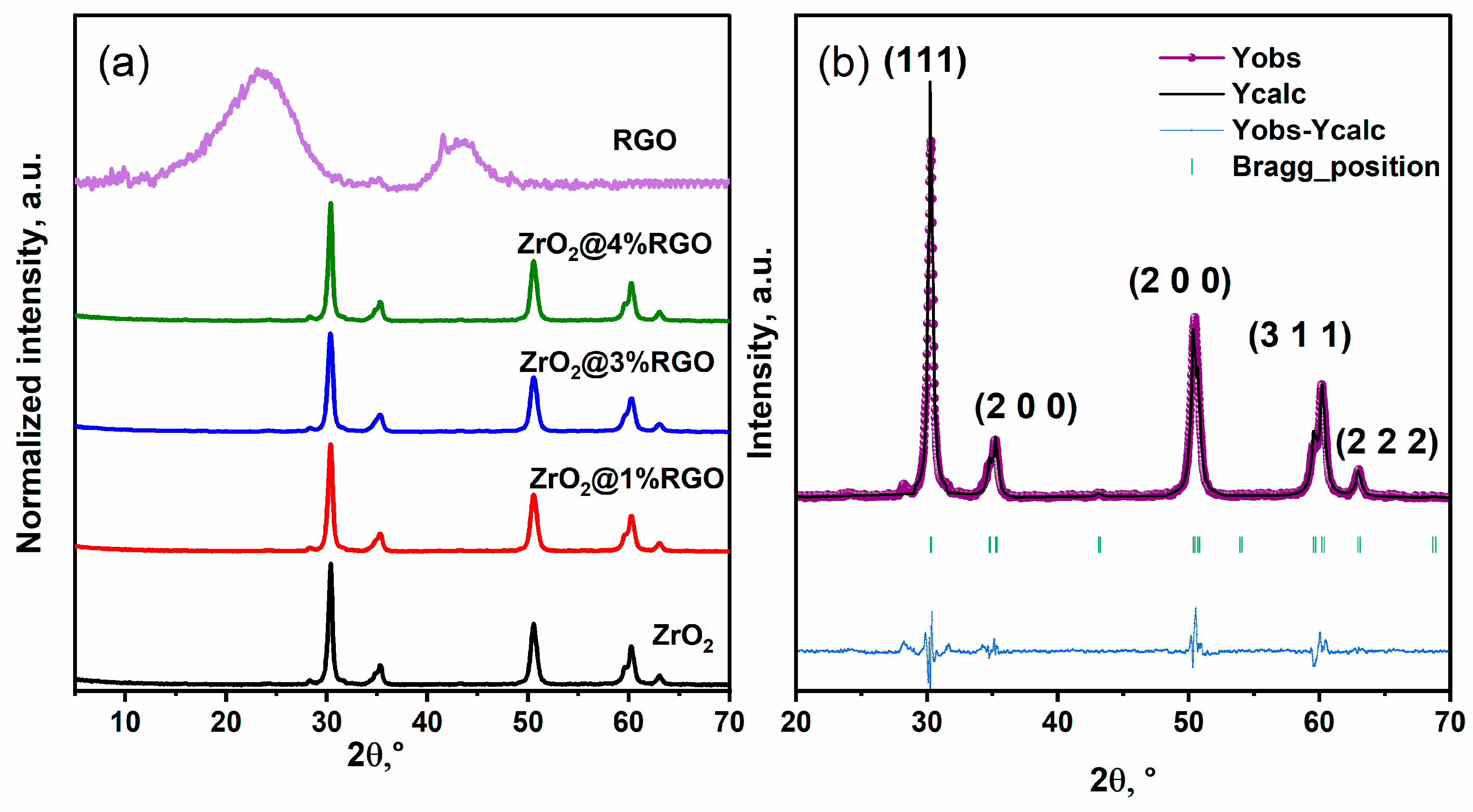 Catalysts 15 00289 g001