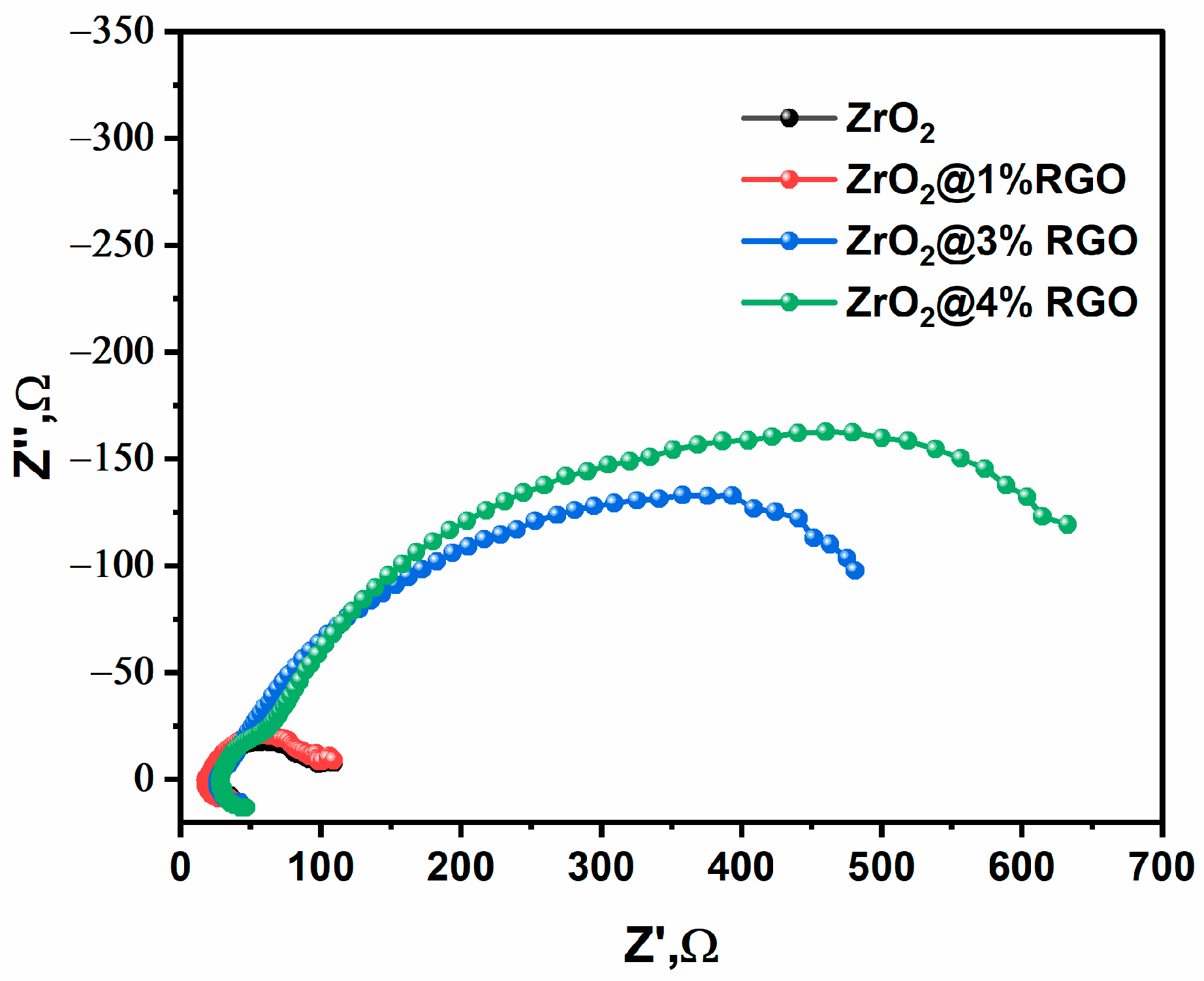 Catalysts 15 00289 g006