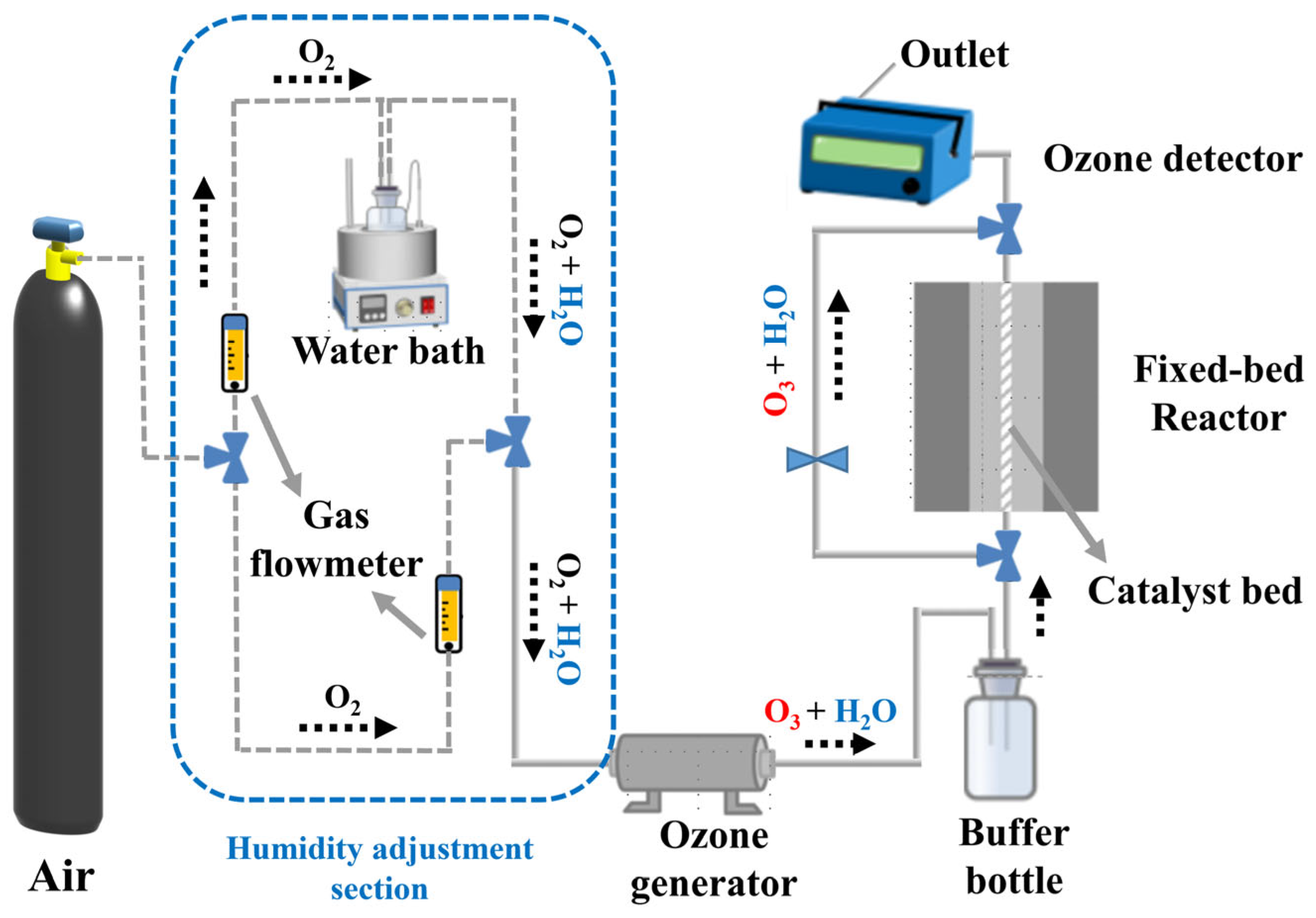 Catalysts 15 00290 g011