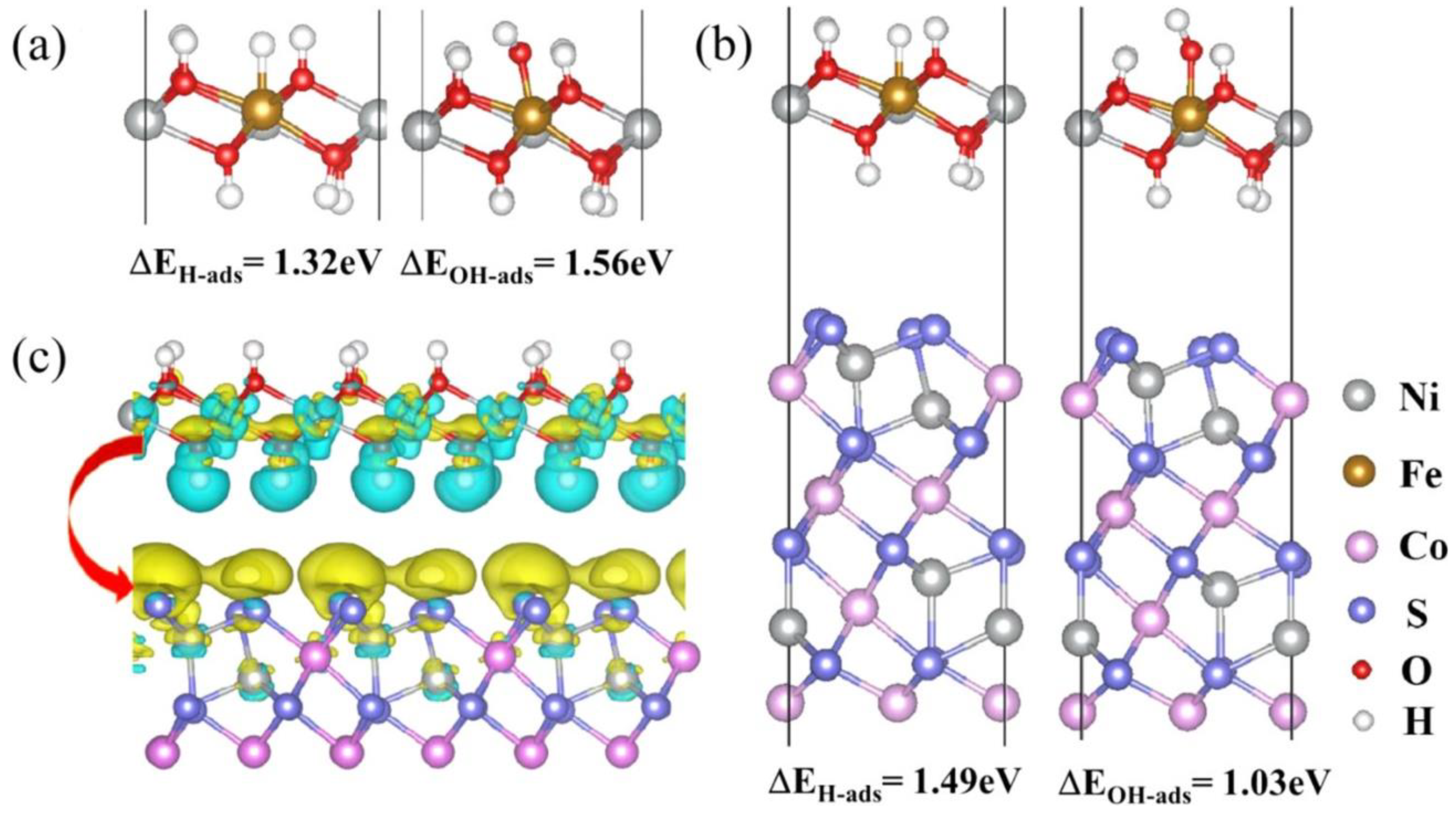 Catalysts 15 00293 g011