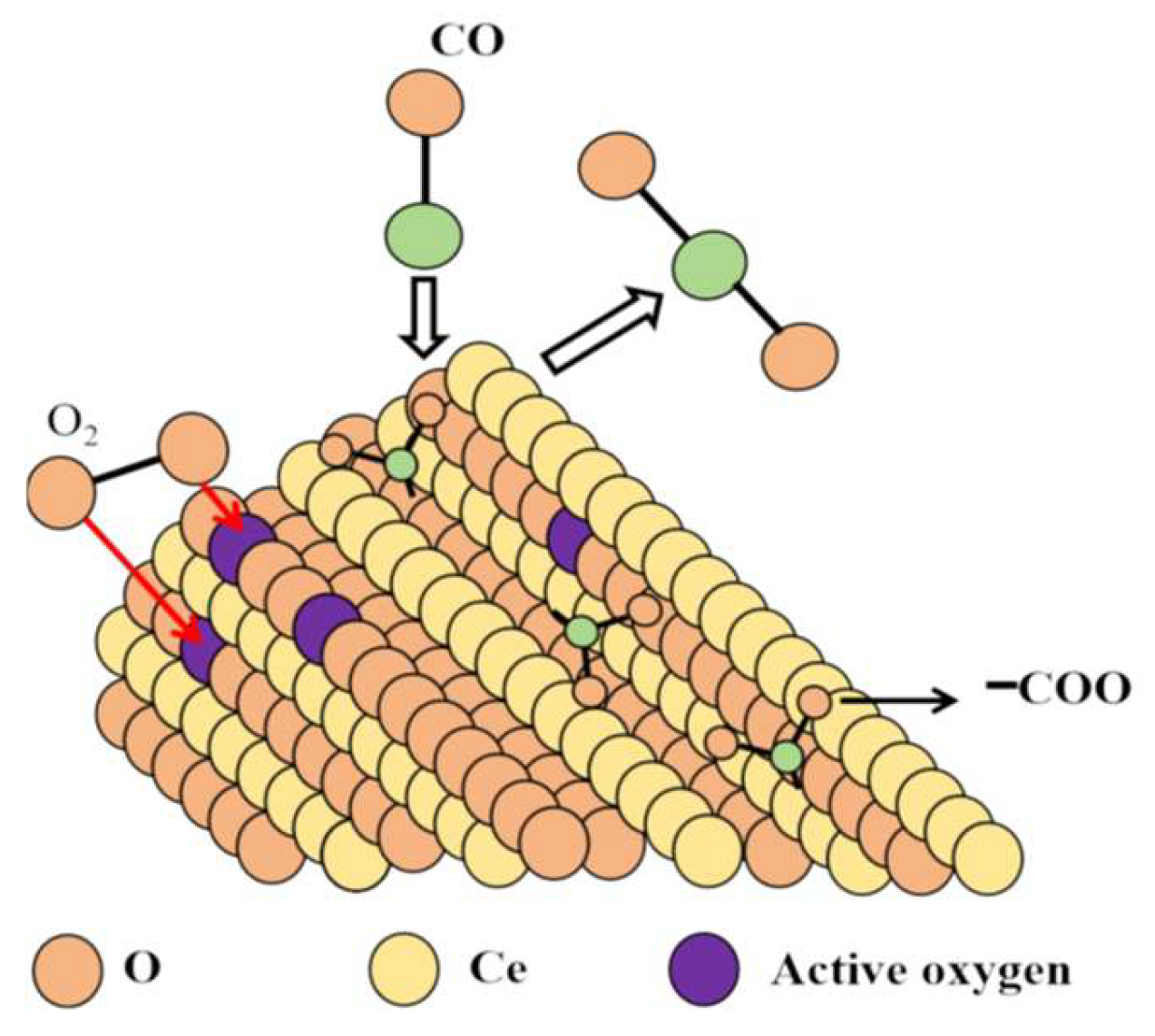 Catalysts 15 00299 g011