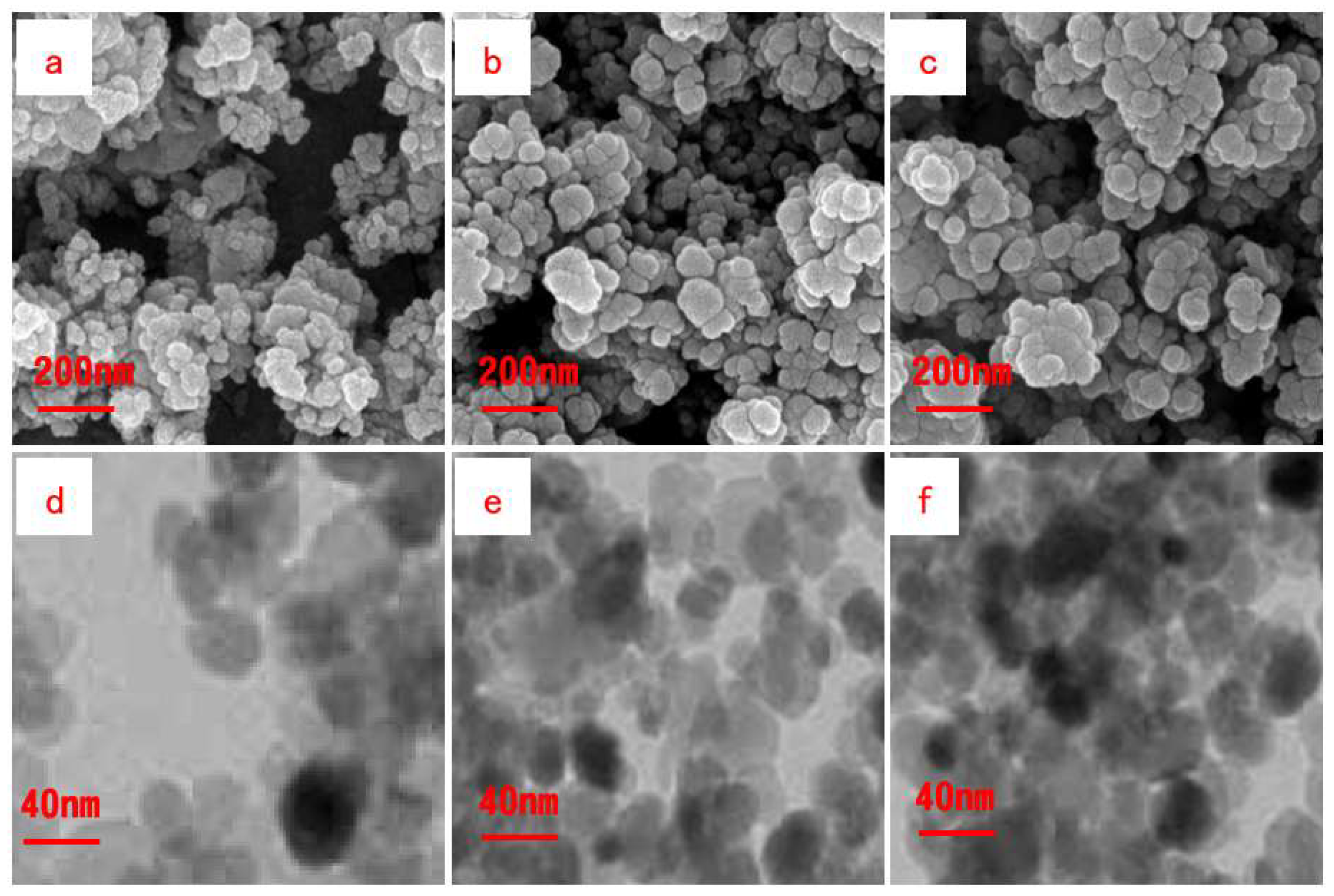 Catalysts 15 00299 g017